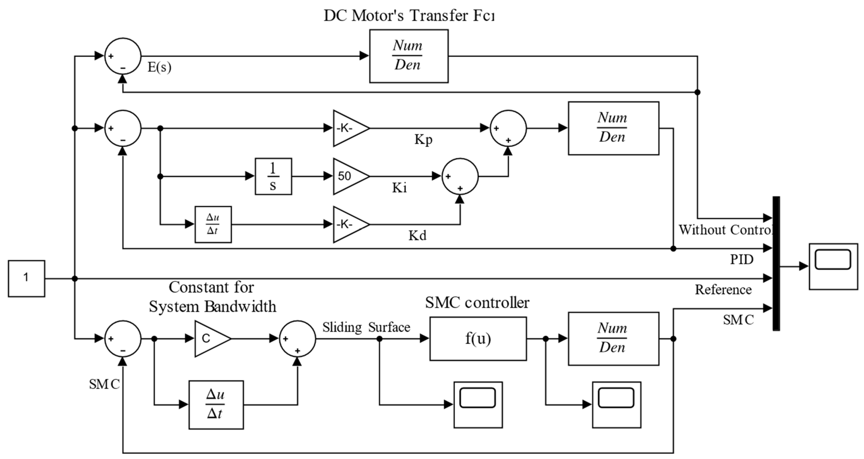 Applsci 14 09810 g005