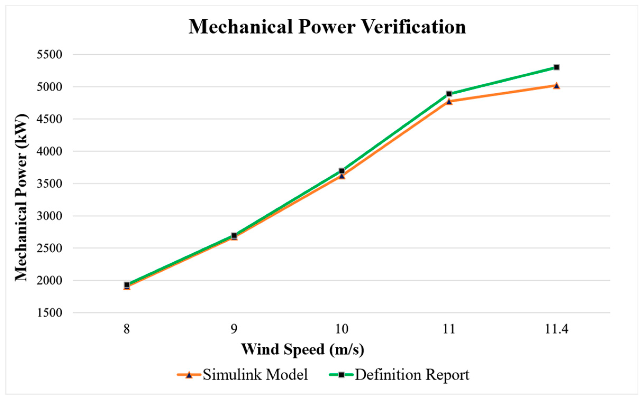 Applsci 14 09810 g009