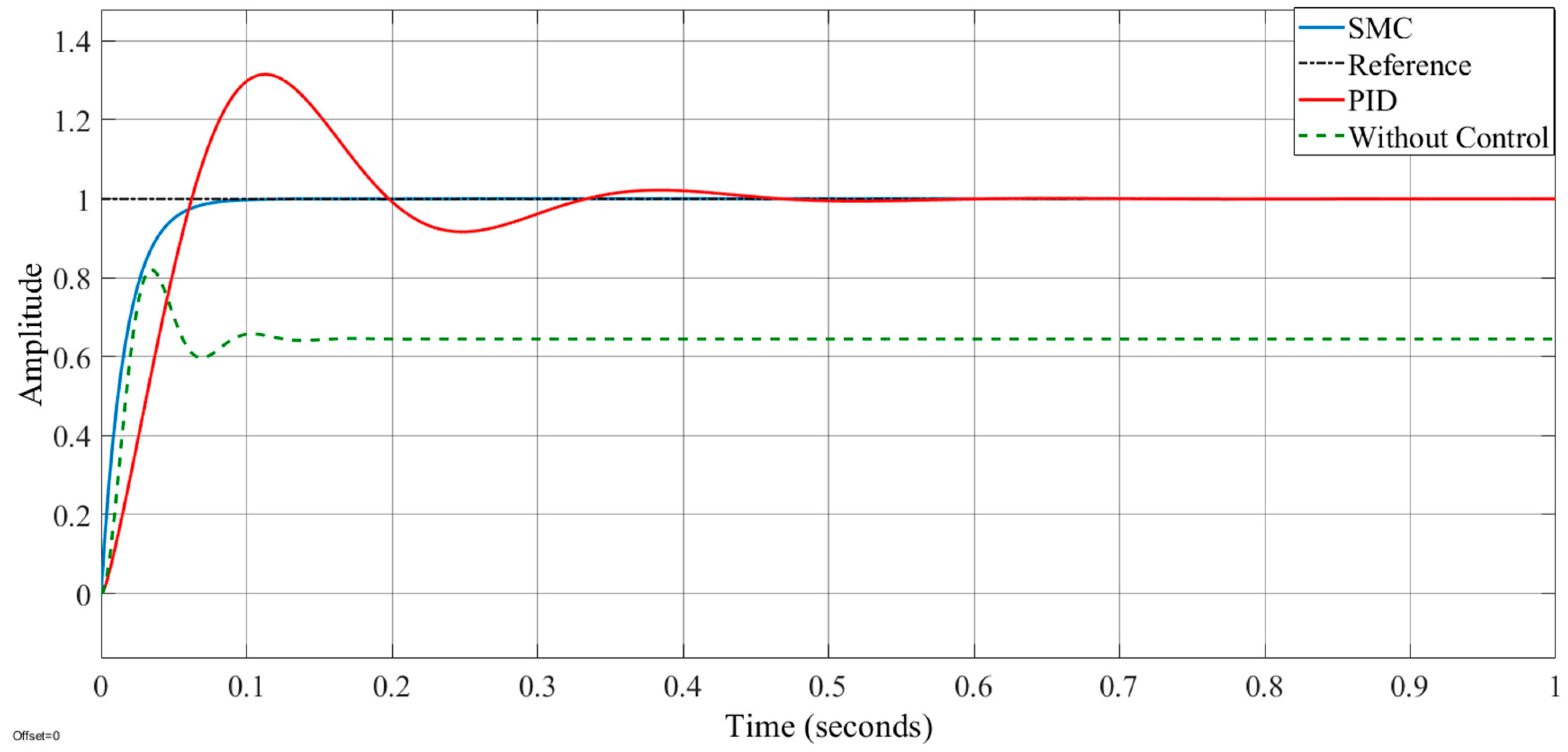 Applsci 14 09810 g012
