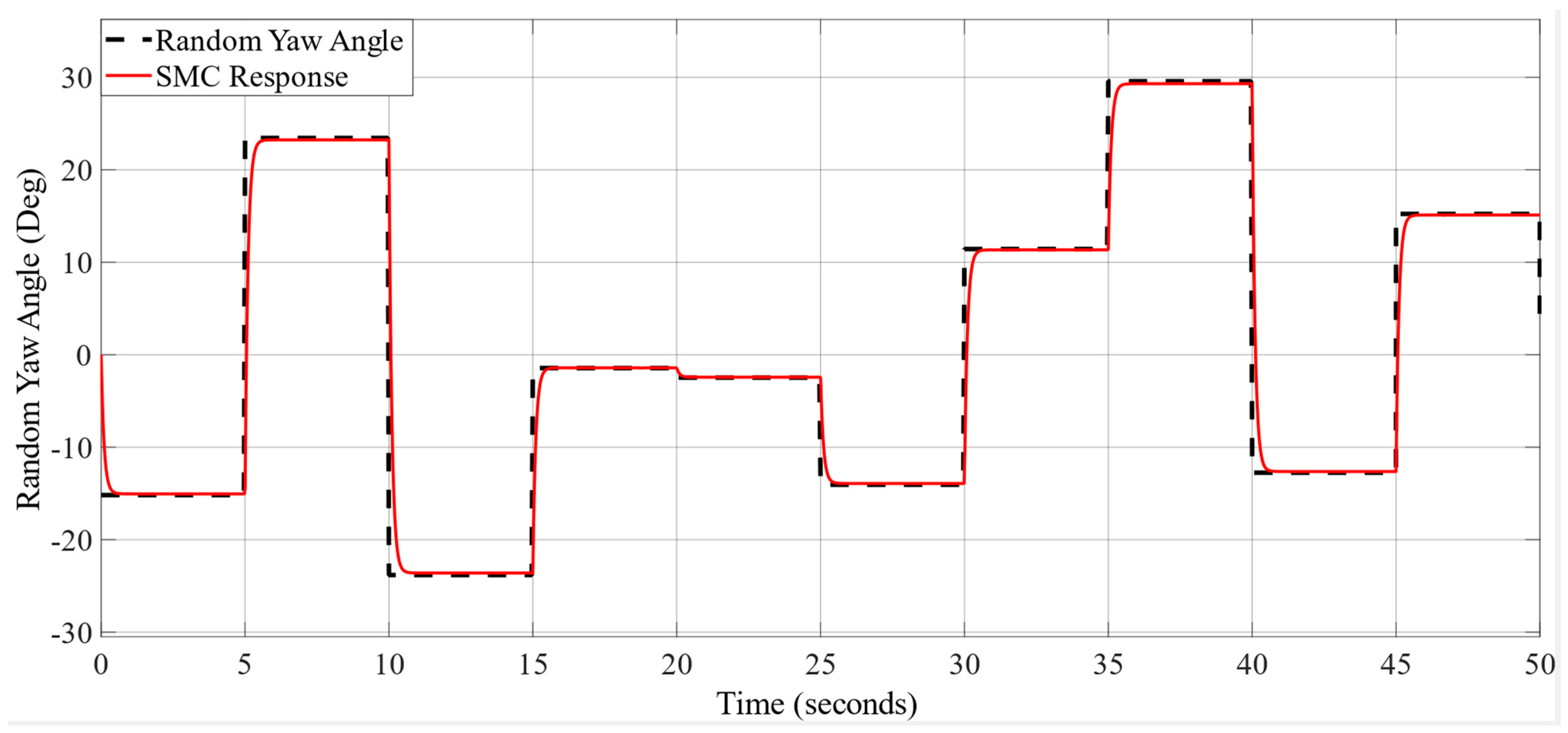 Applsci 14 09810 g013