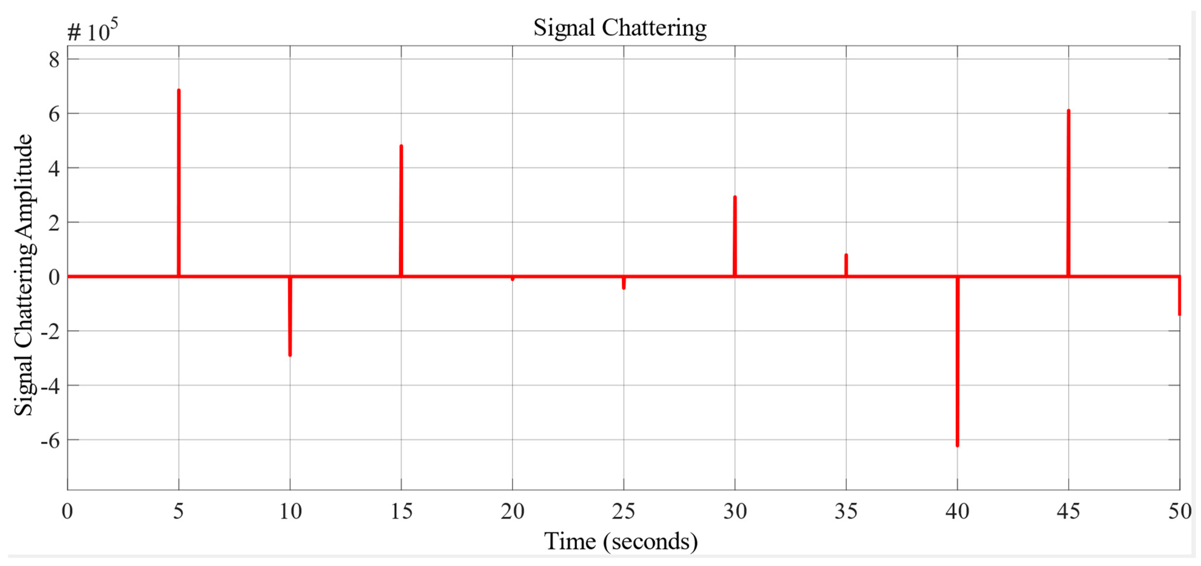 Applsci 14 09810 g014