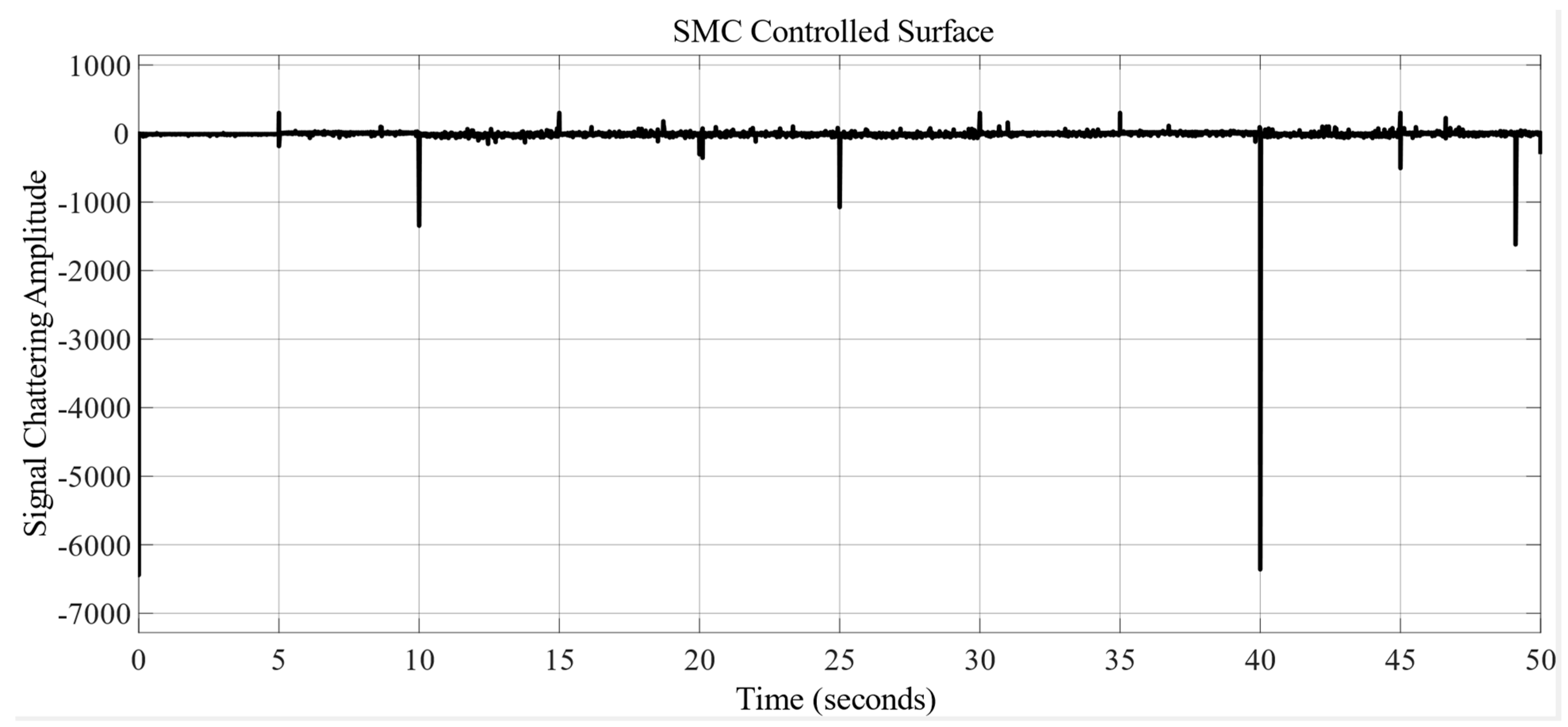 Applsci 14 09810 g015