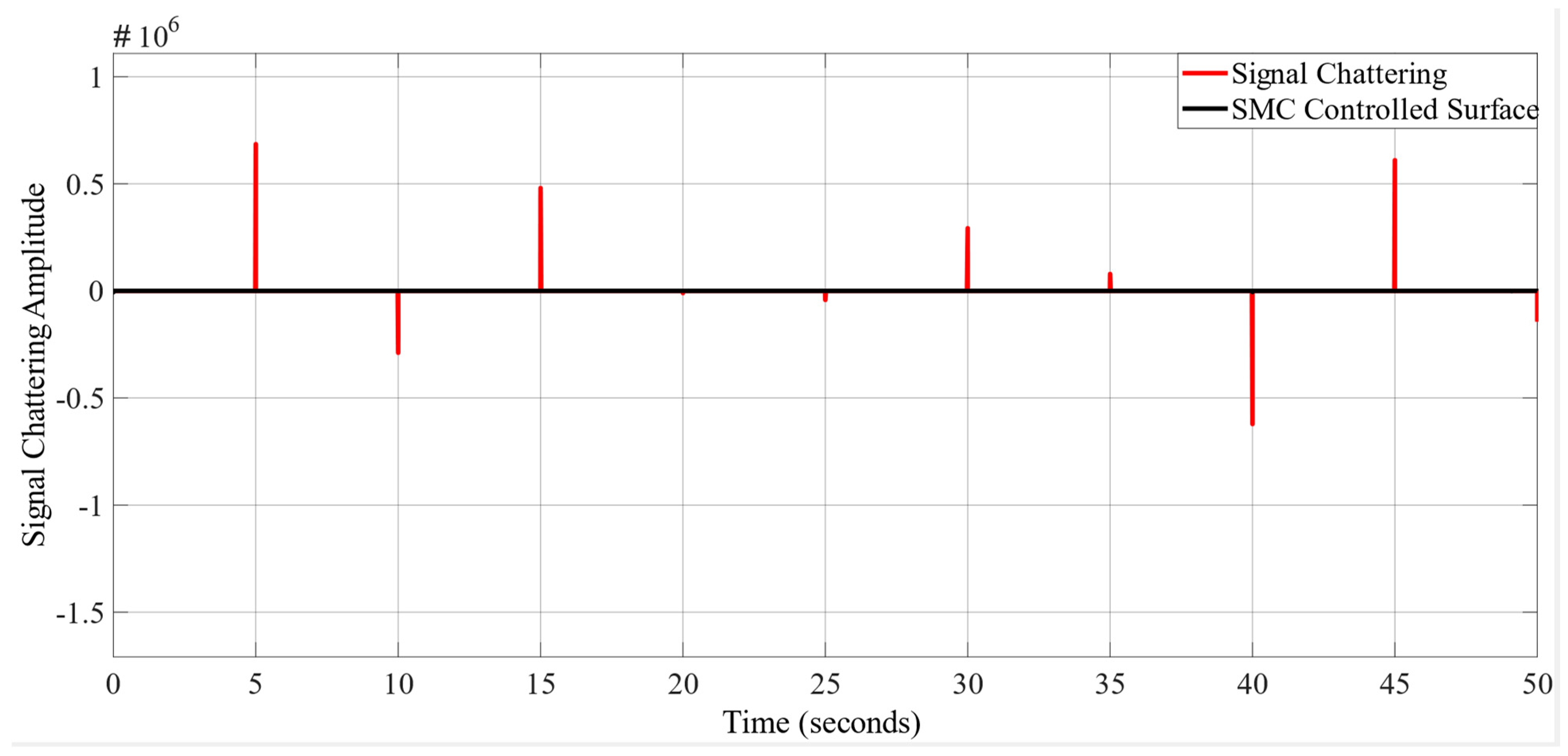 Applsci 14 09810 g016