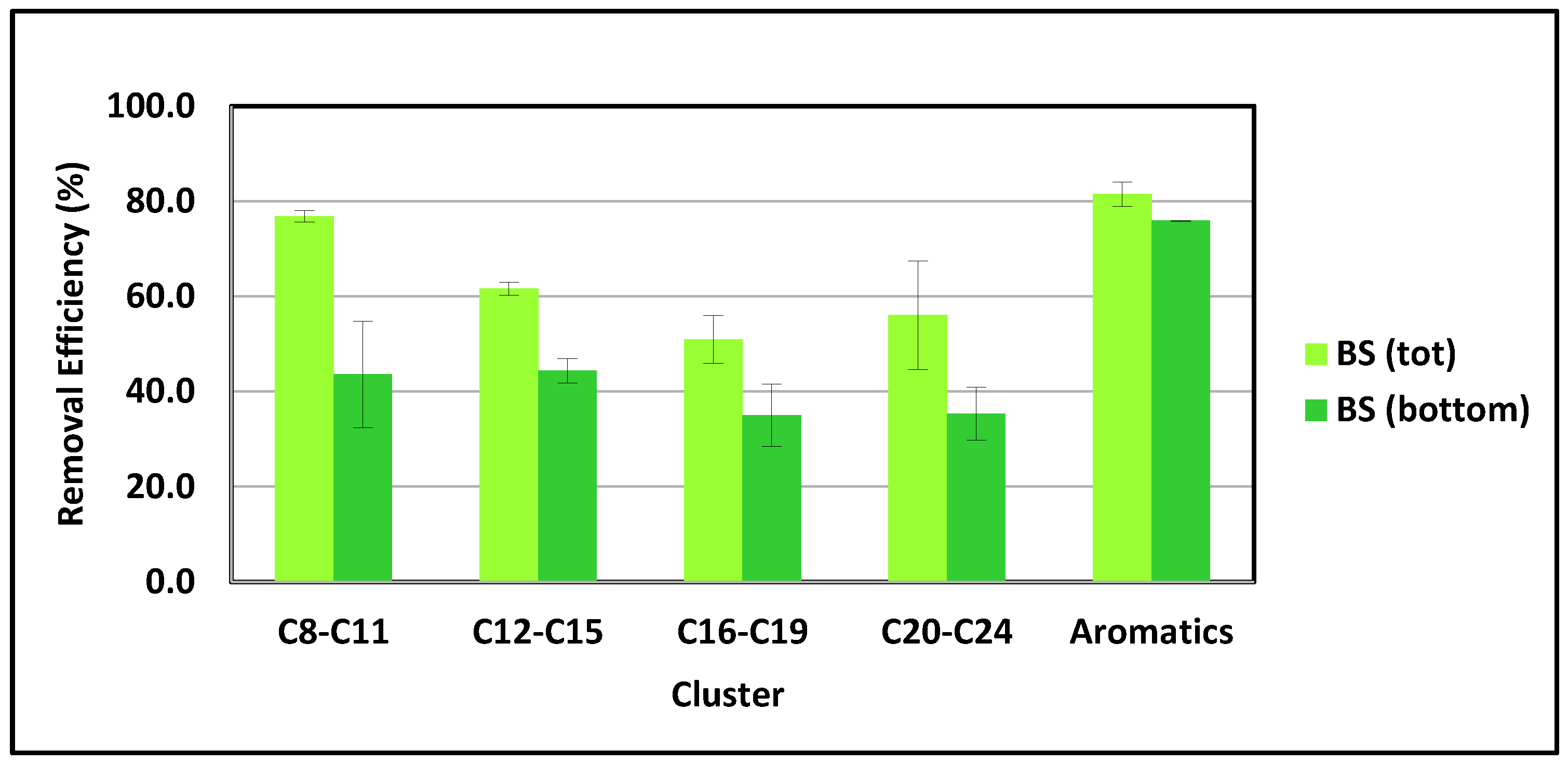 Applsci 14 09813 g003