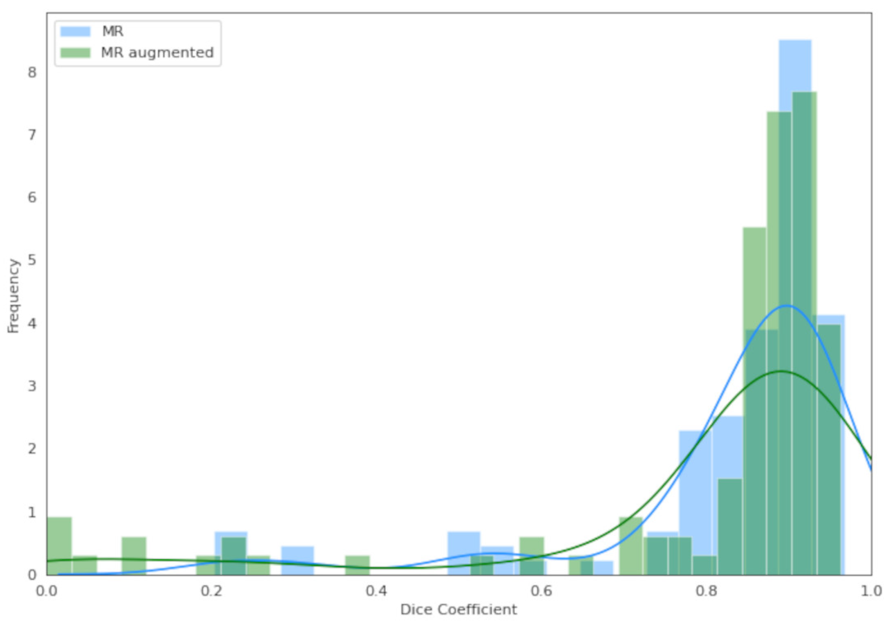 Applsci 14 09814 g010