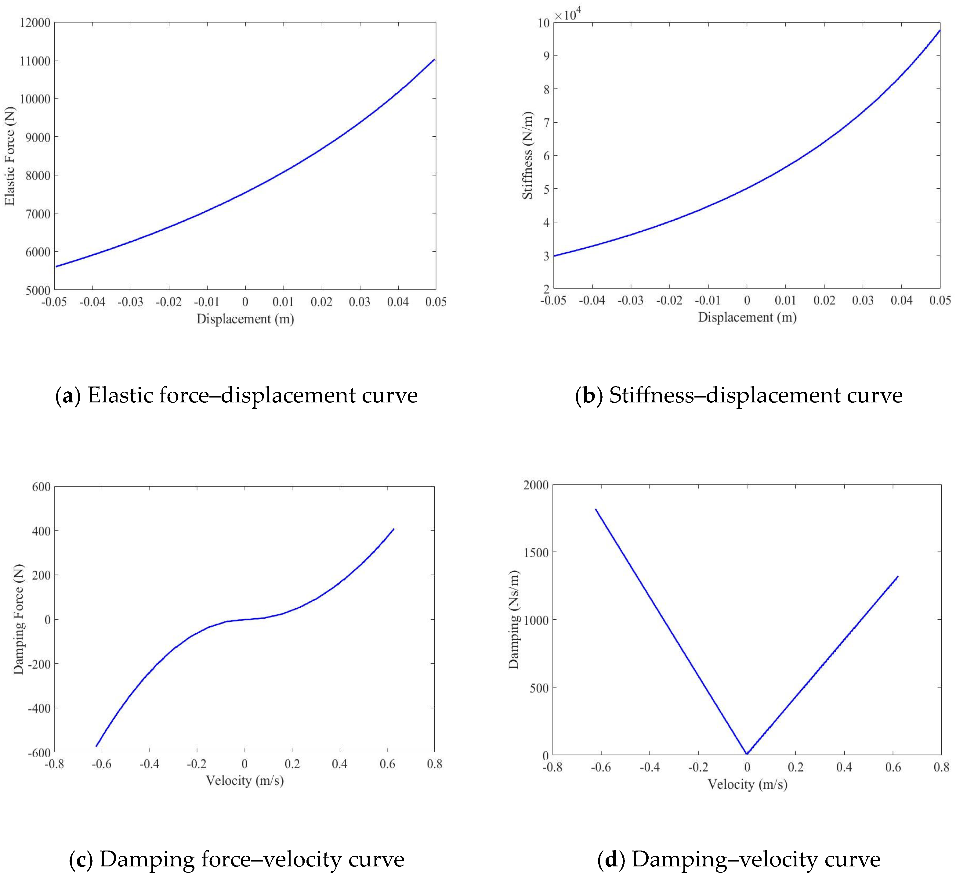 Applsci 14 09815 g006