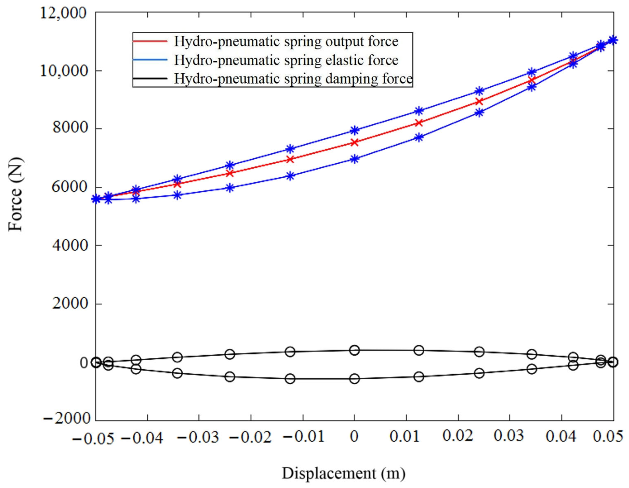 Applsci 14 09815 g007