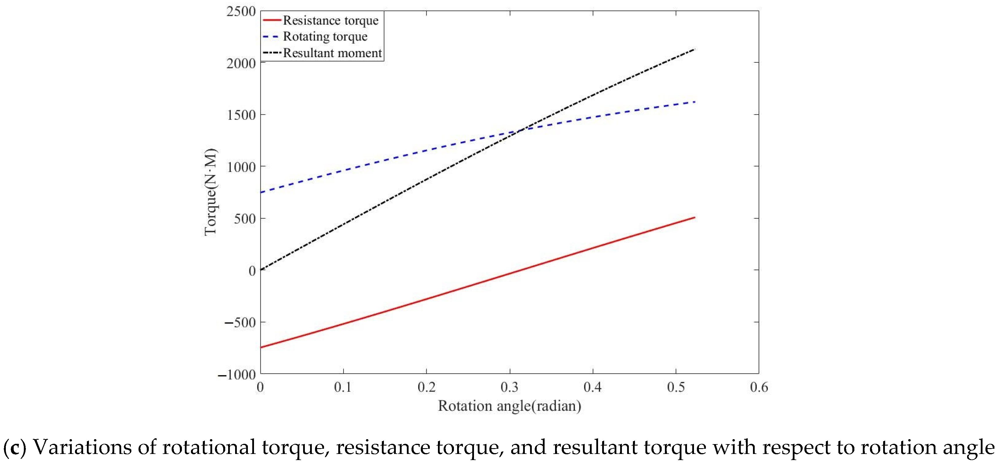 Applsci 14 09815 g010b