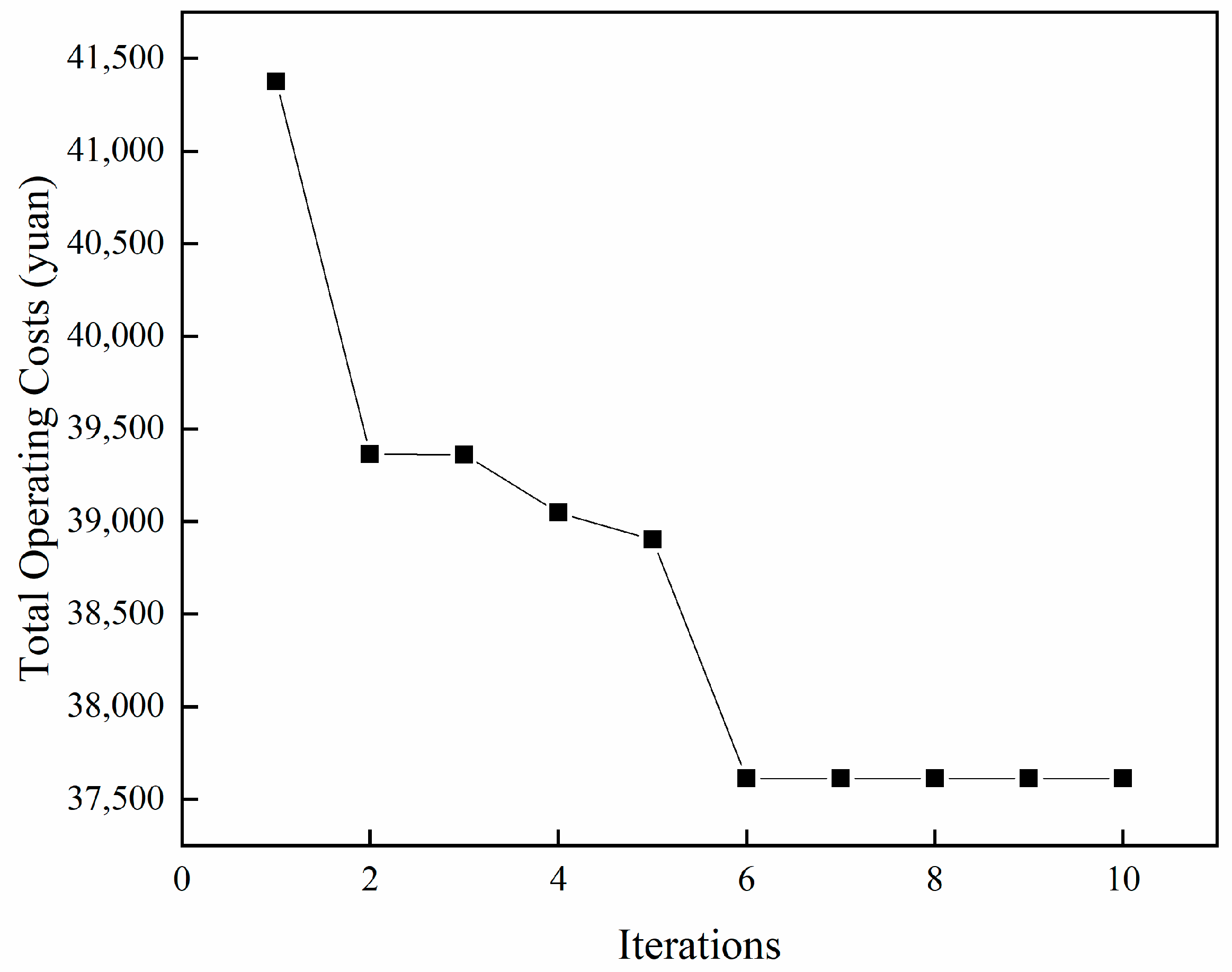 Applsci 14 09816 g003