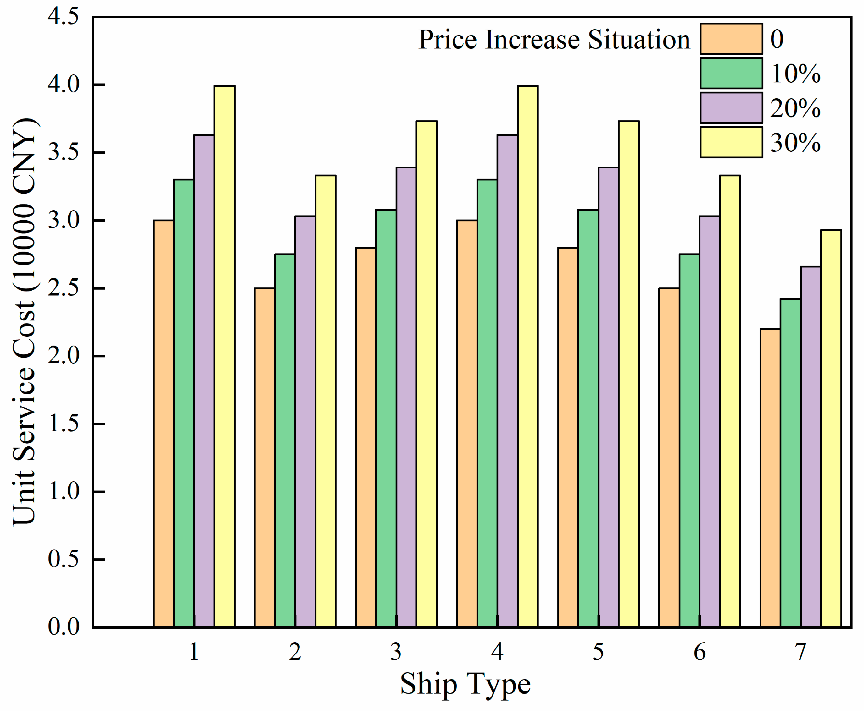 Applsci 14 09816 g005