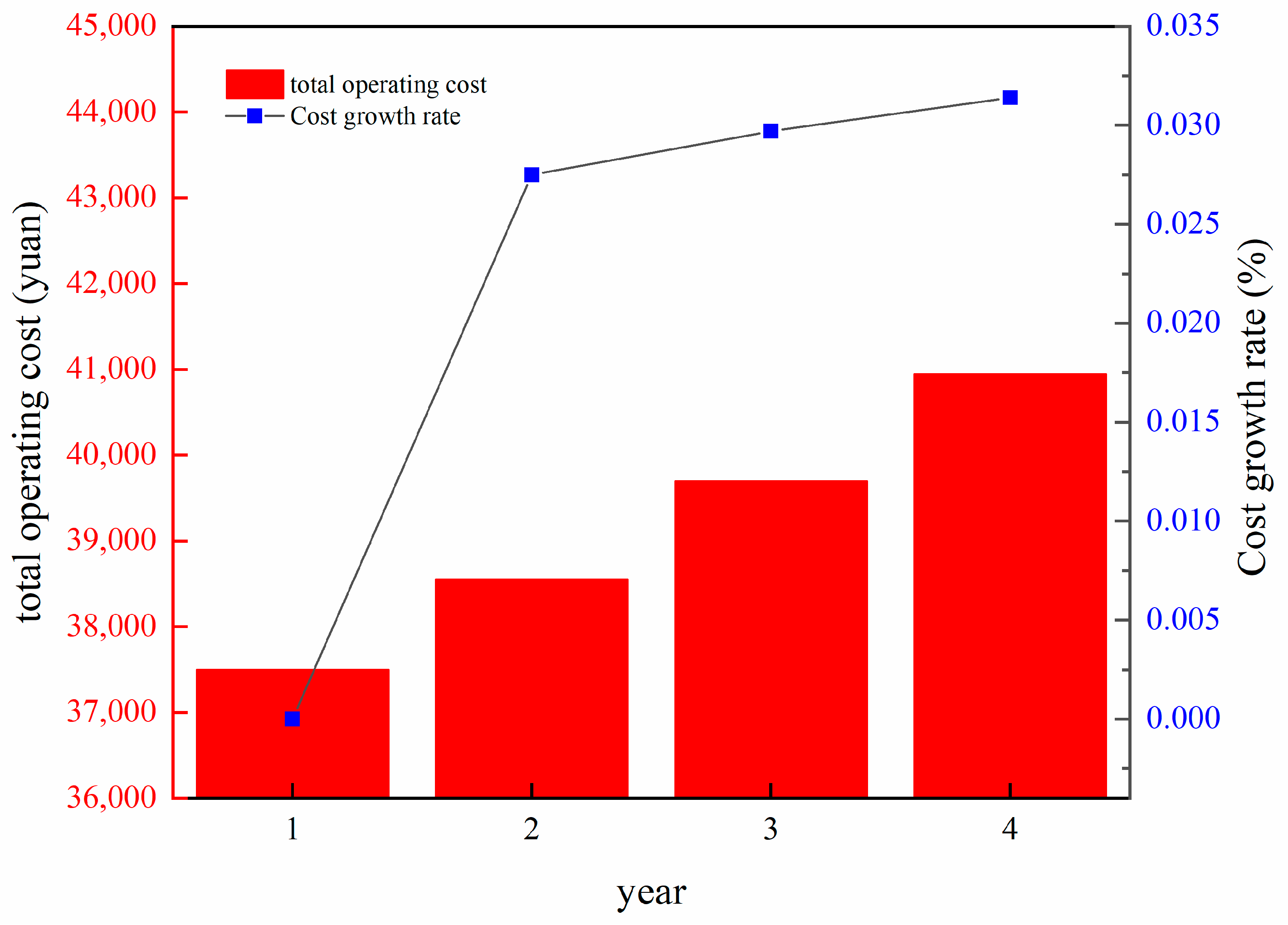 Applsci 14 09816 g006