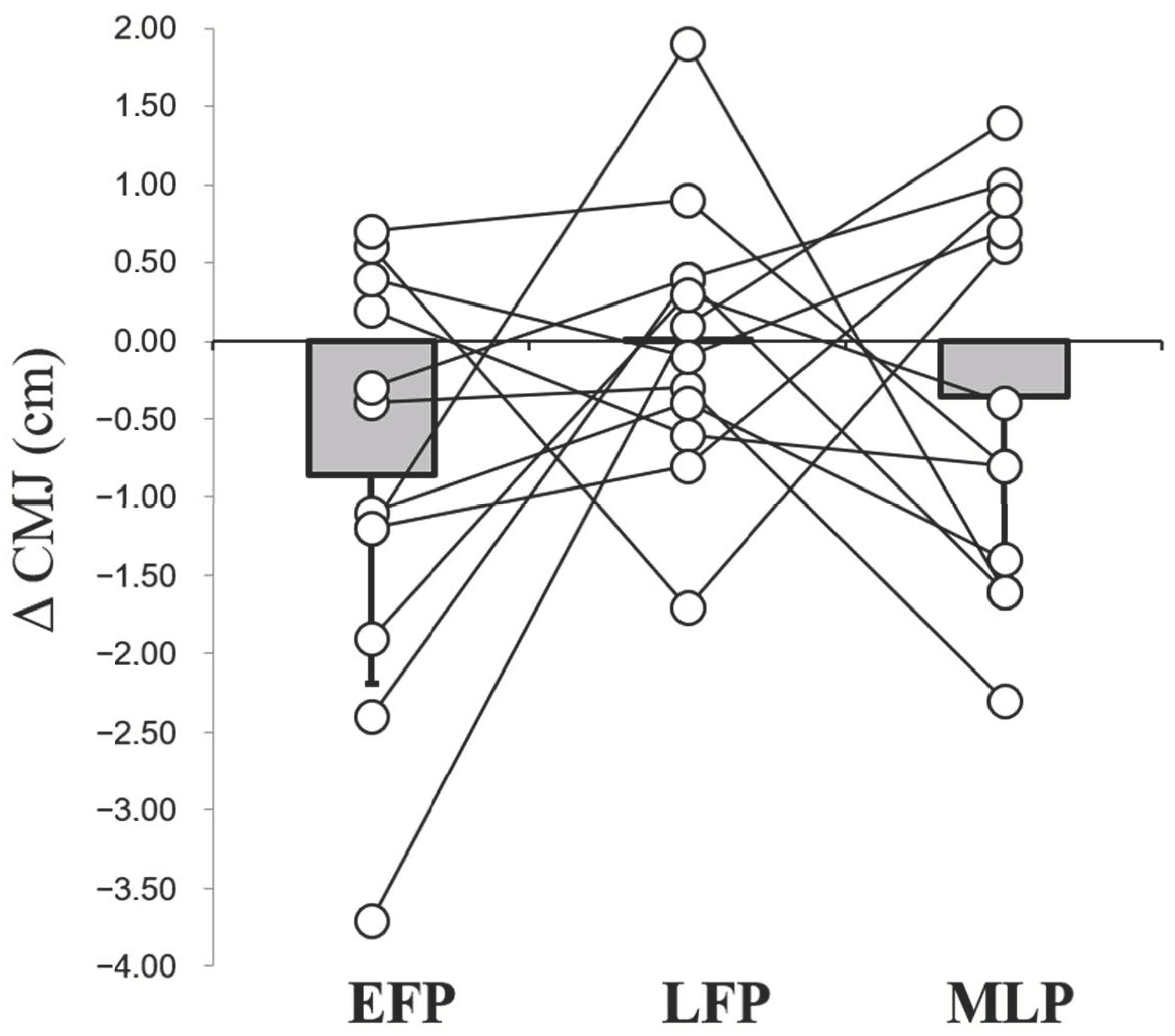 Applsci 14 09818 g003