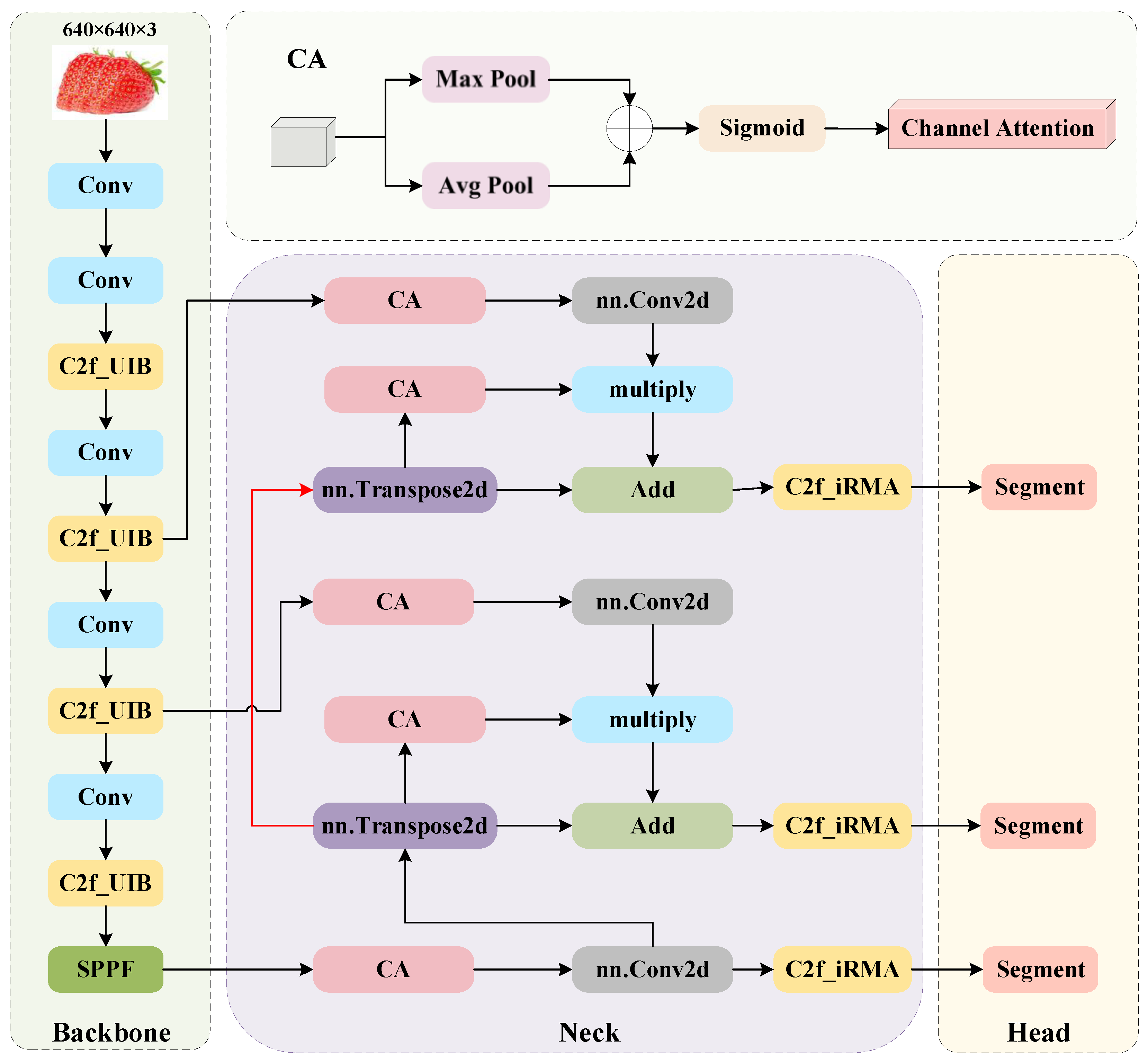 Applsci 14 09819 g003
