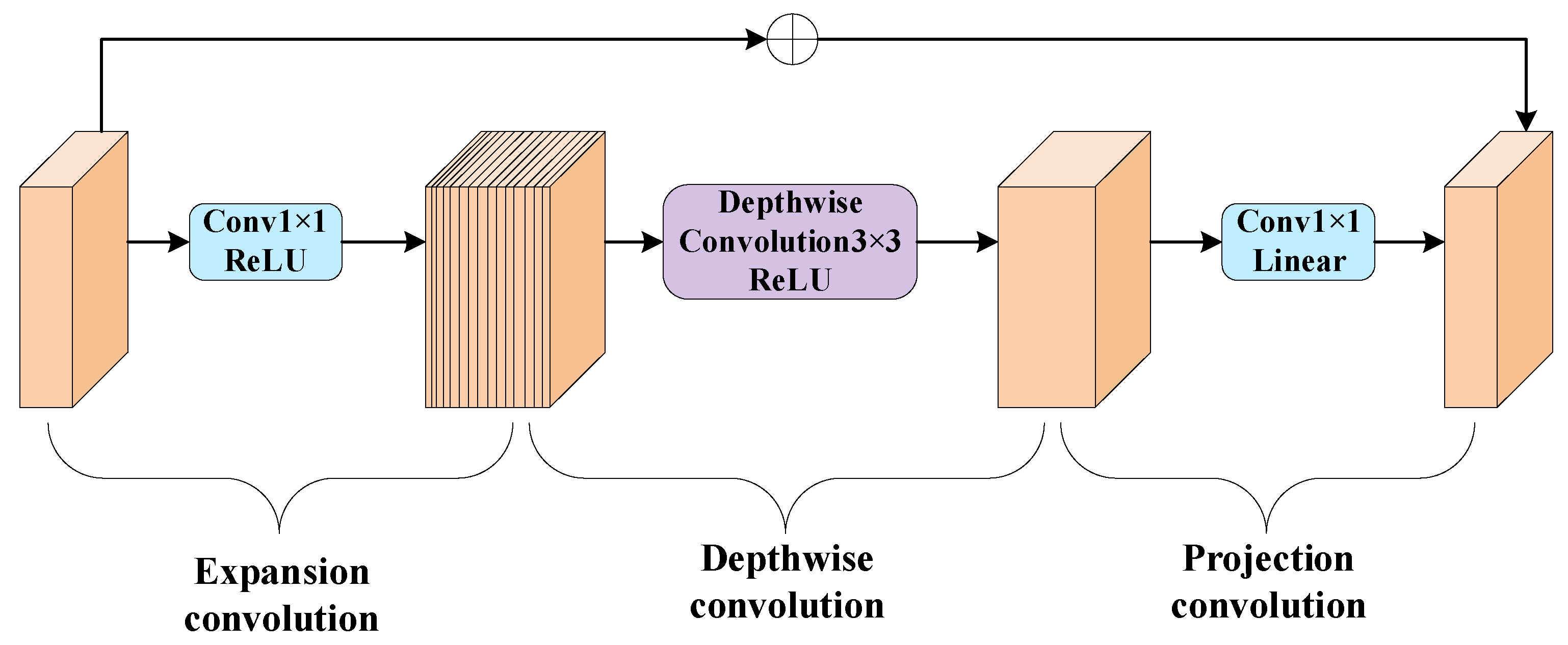Applsci 14 09819 g004