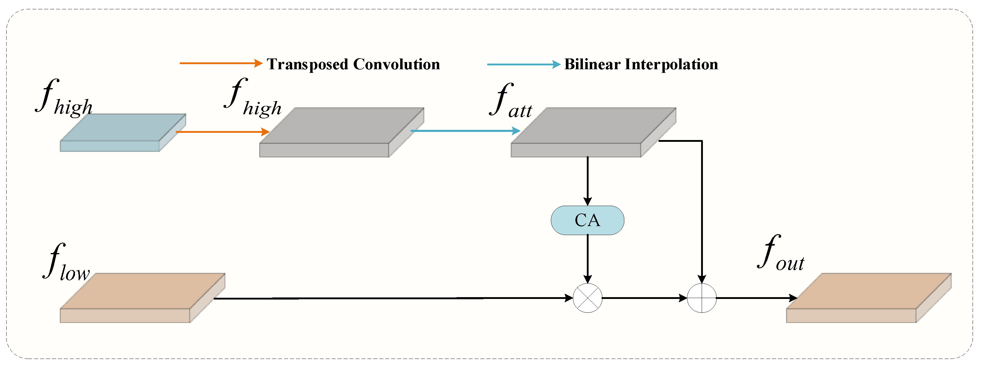 Applsci 14 09819 g008