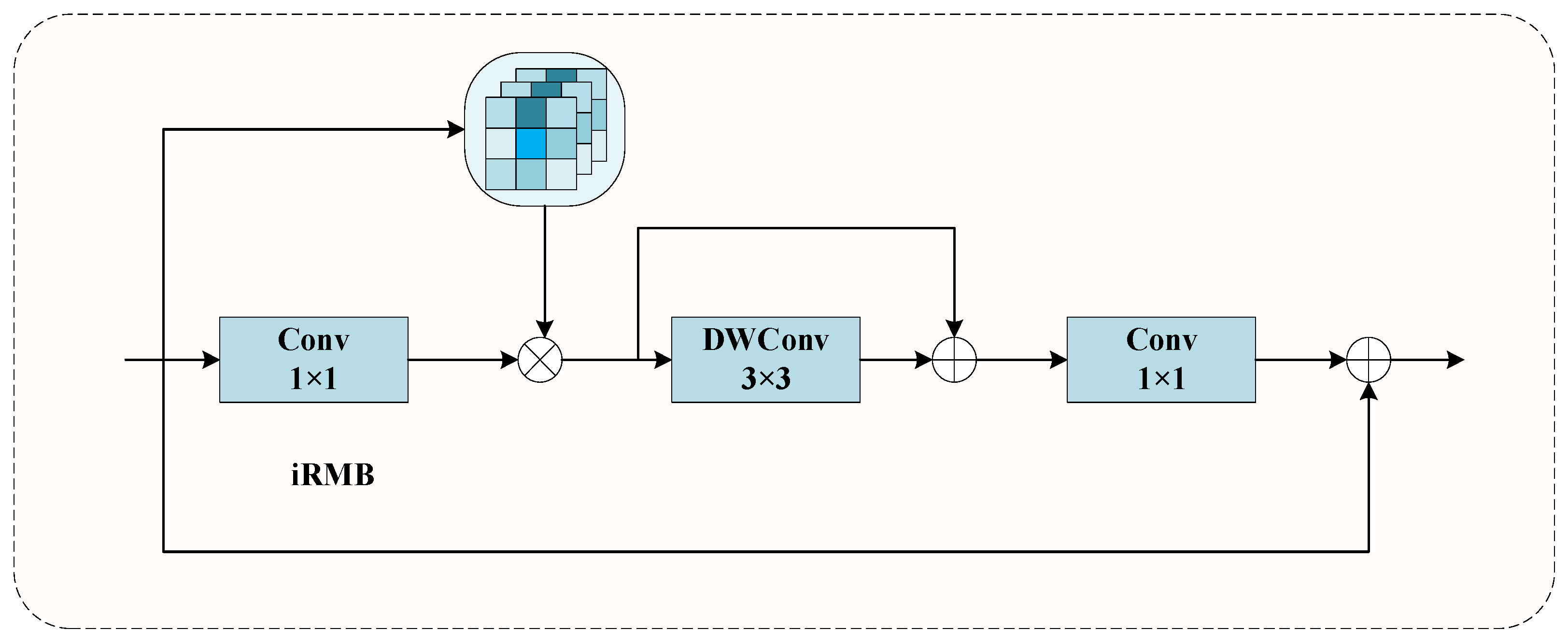 Applsci 14 09819 g009