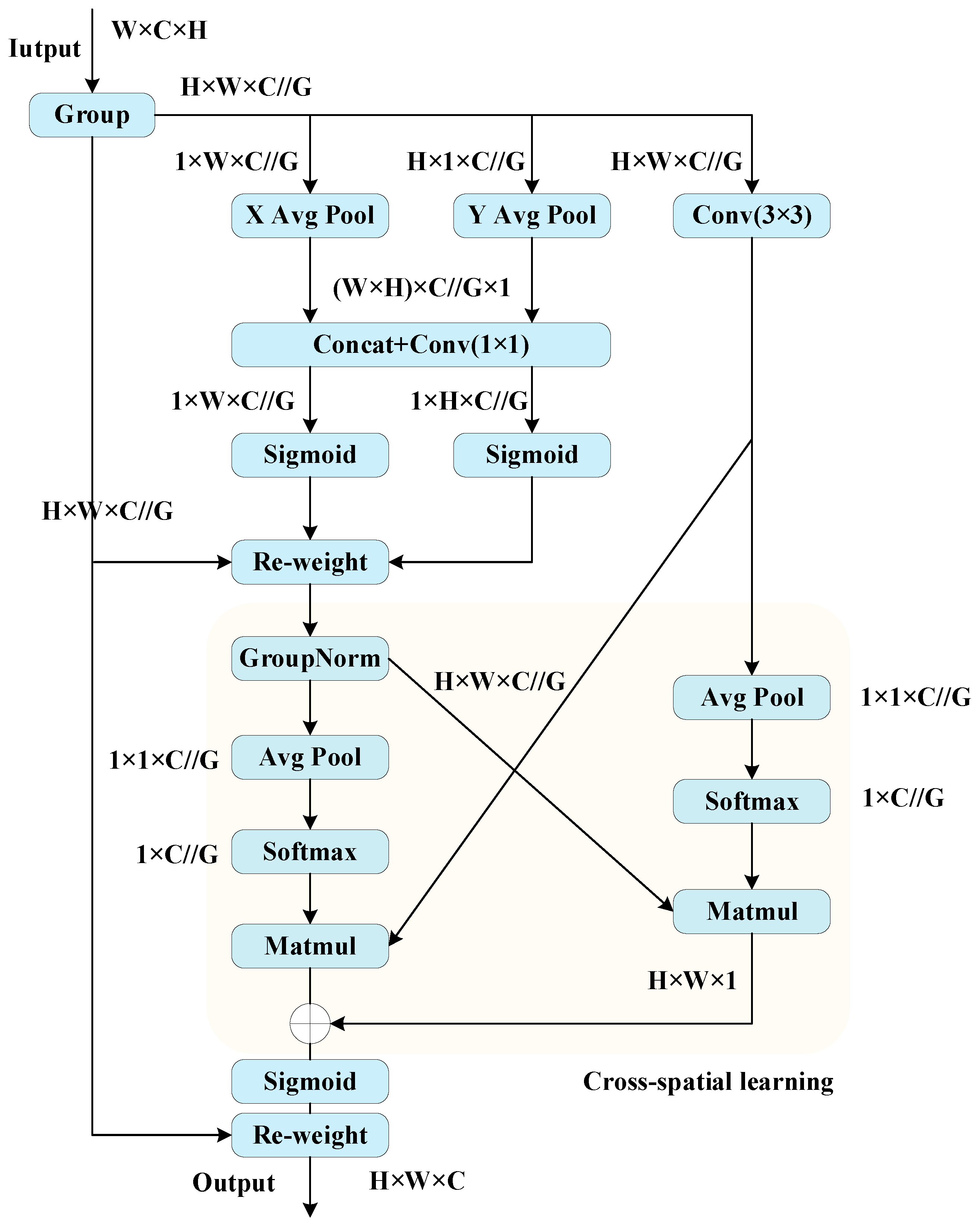 Applsci 14 09819 g010