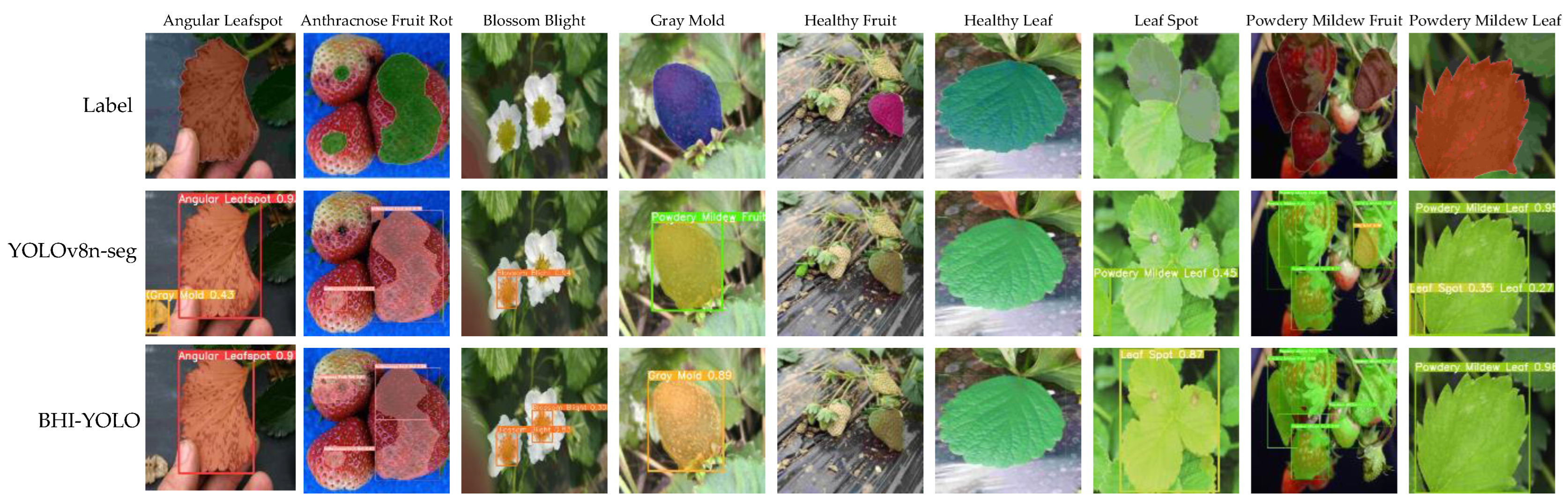 Applsci 14 09819 g014