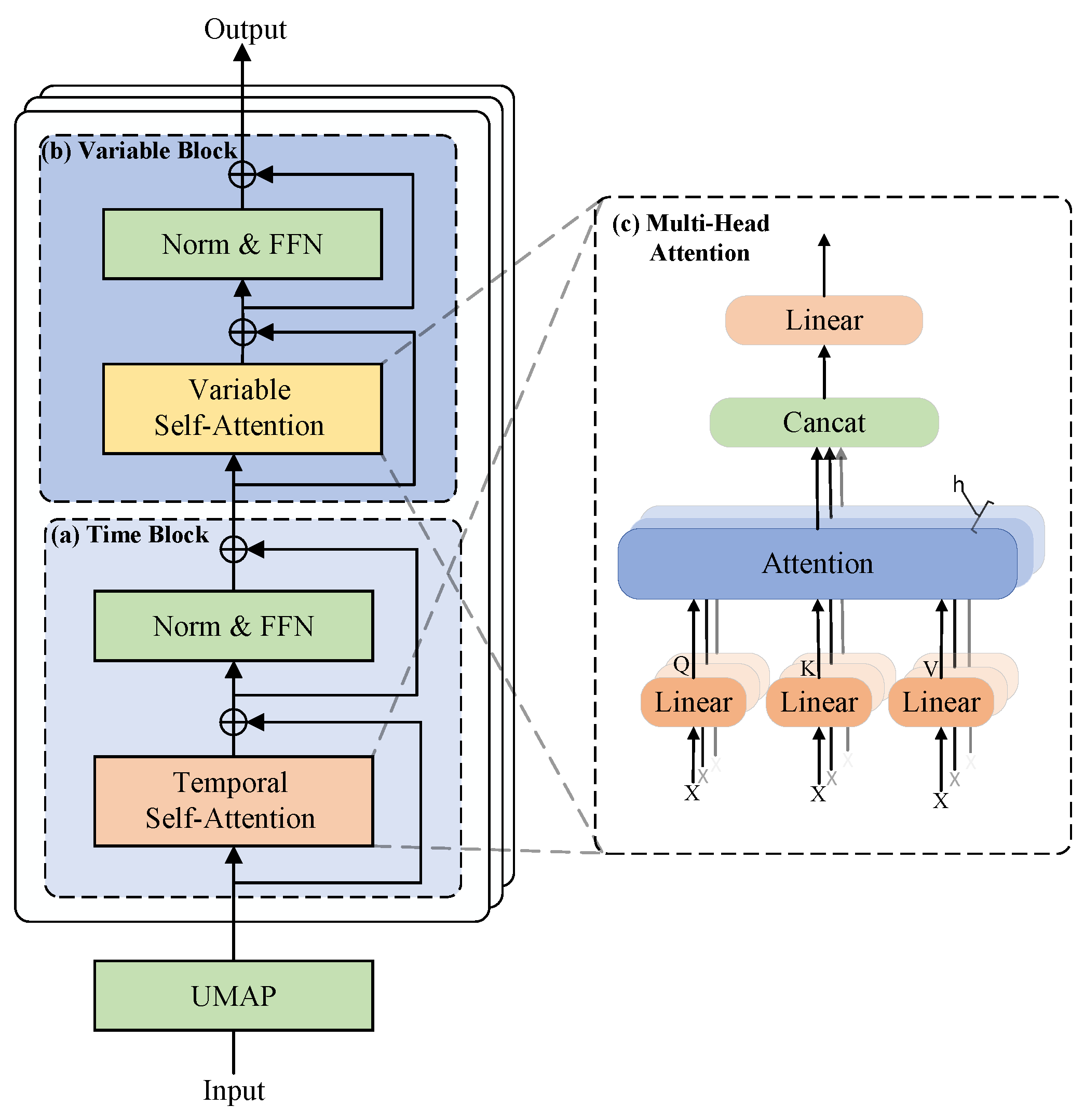 Applsci 14 09820 g002