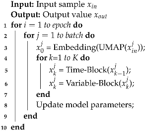 Applsci 14 09820 i001