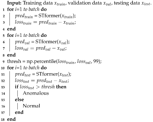 Applsci 14 09820 i002