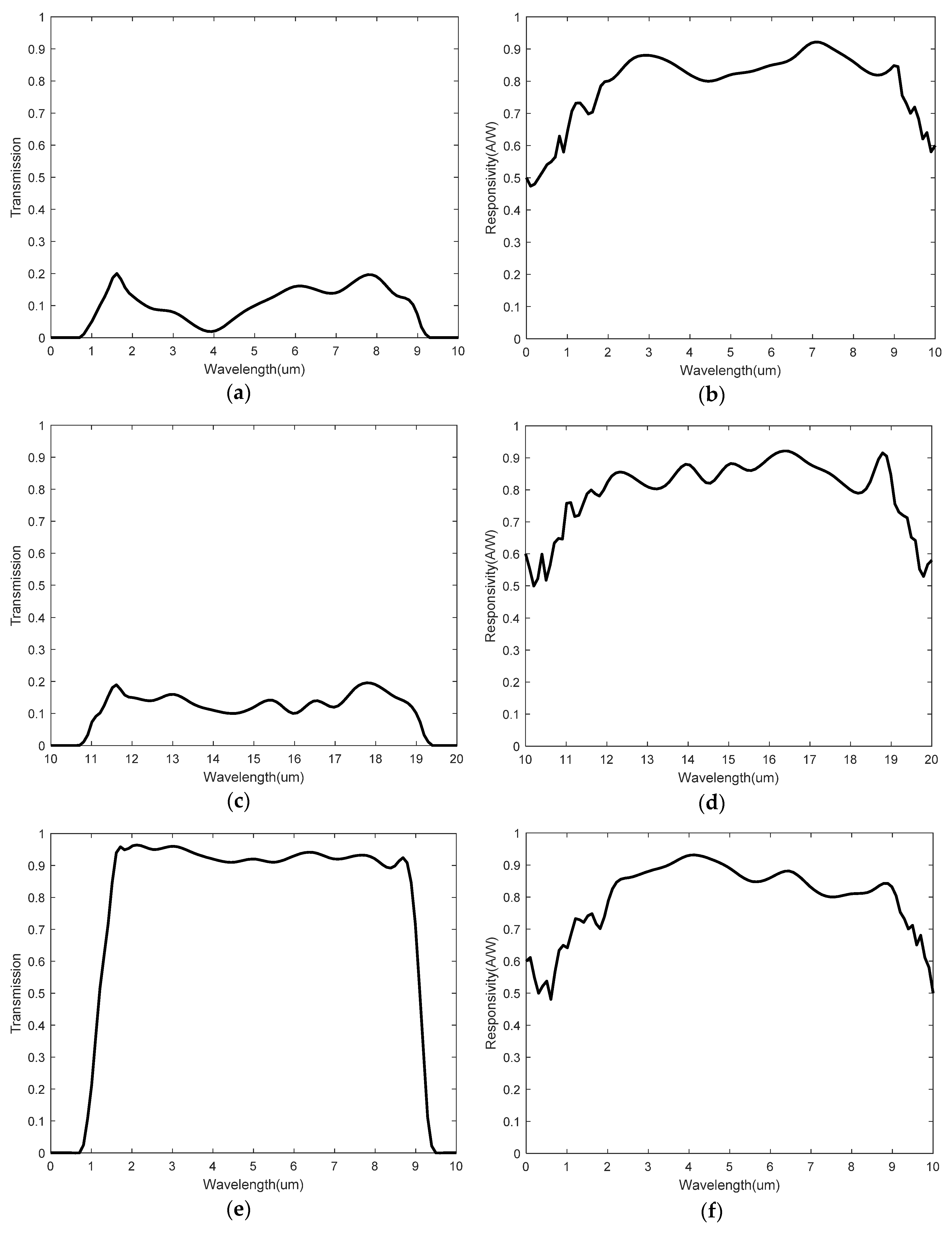 Applsci 14 09822 g003a