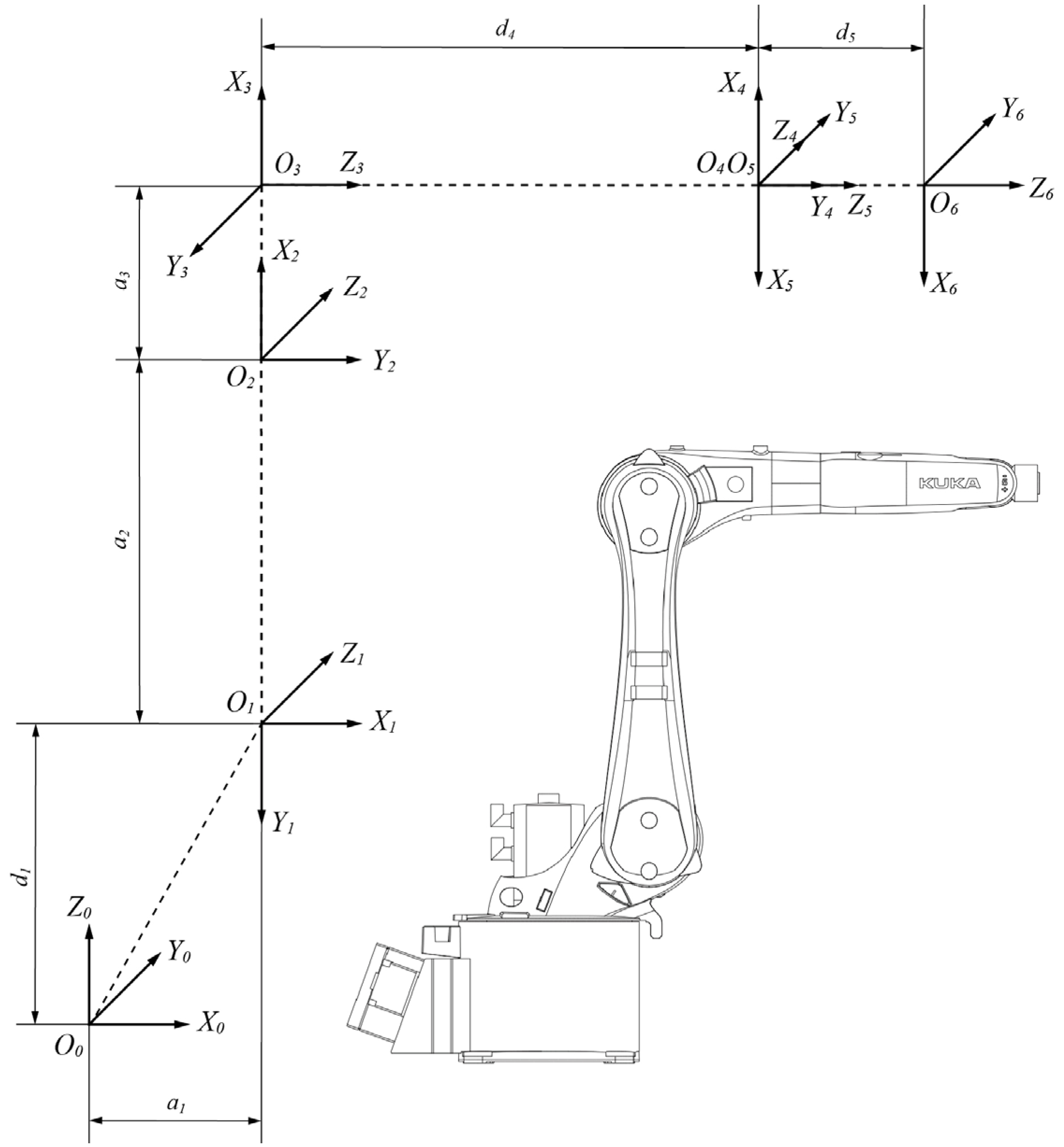 Applsci 14 09824 g002