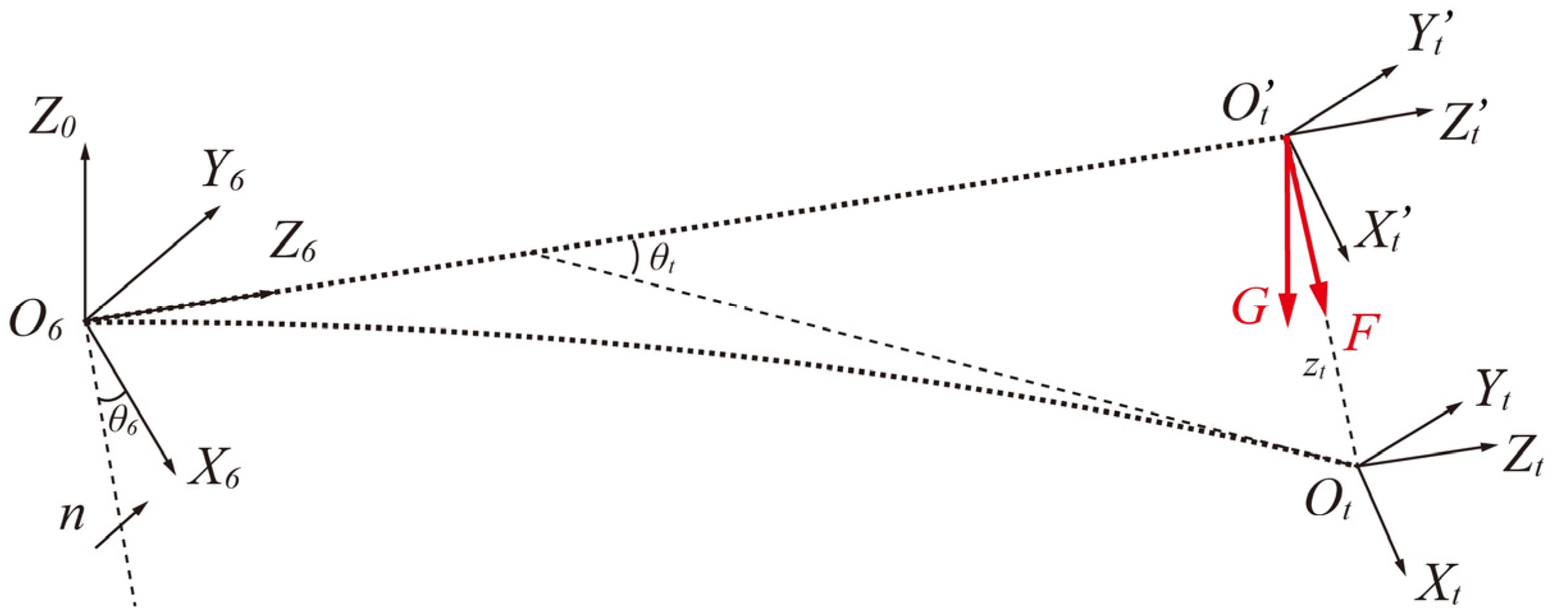 Applsci 14 09824 g003