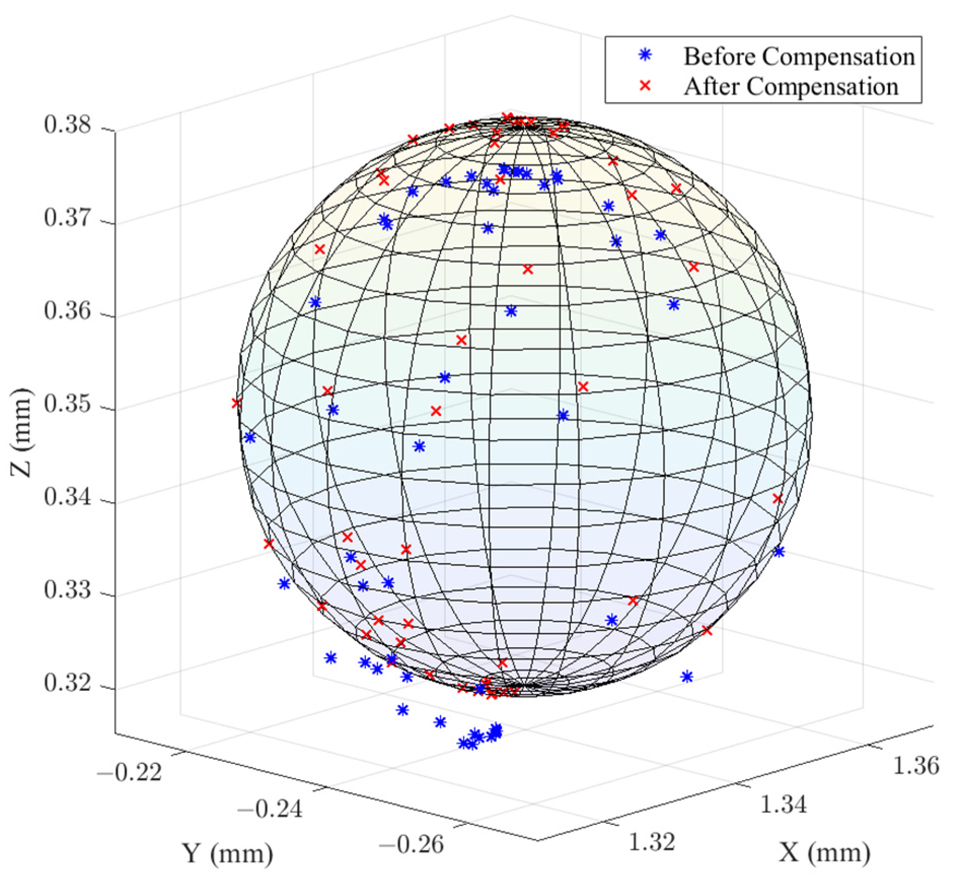 Applsci 14 09824 g007