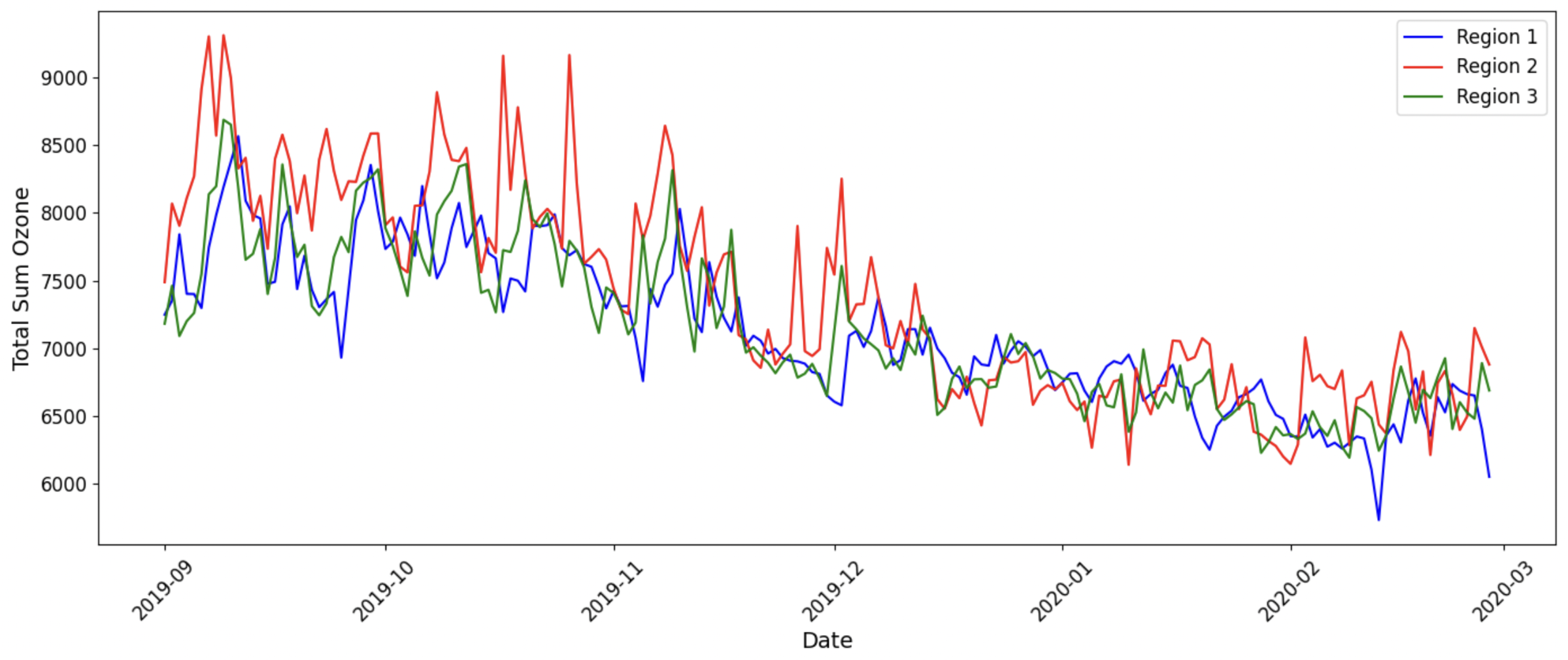 Applsci 14 09825 g008