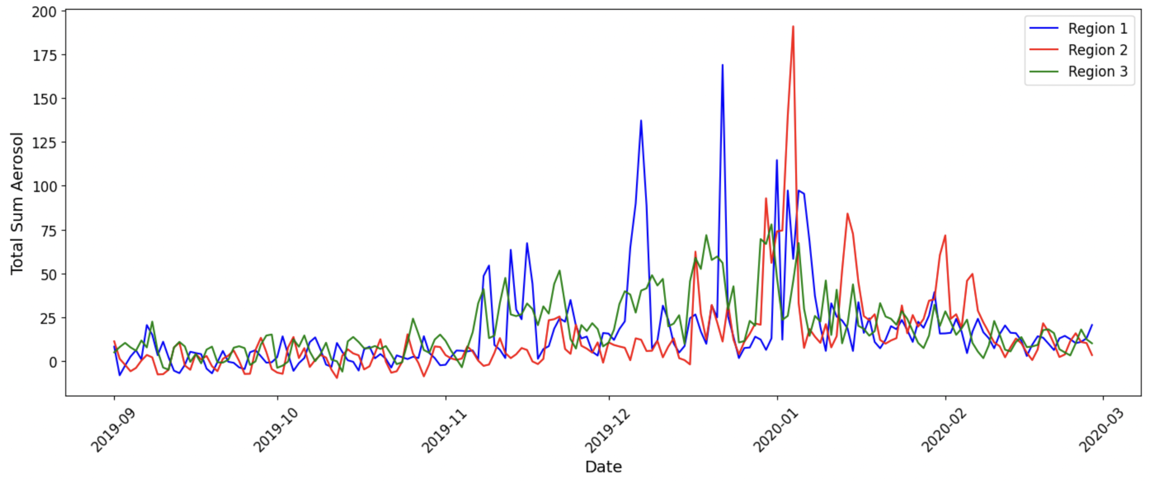 Applsci 14 09825 g009