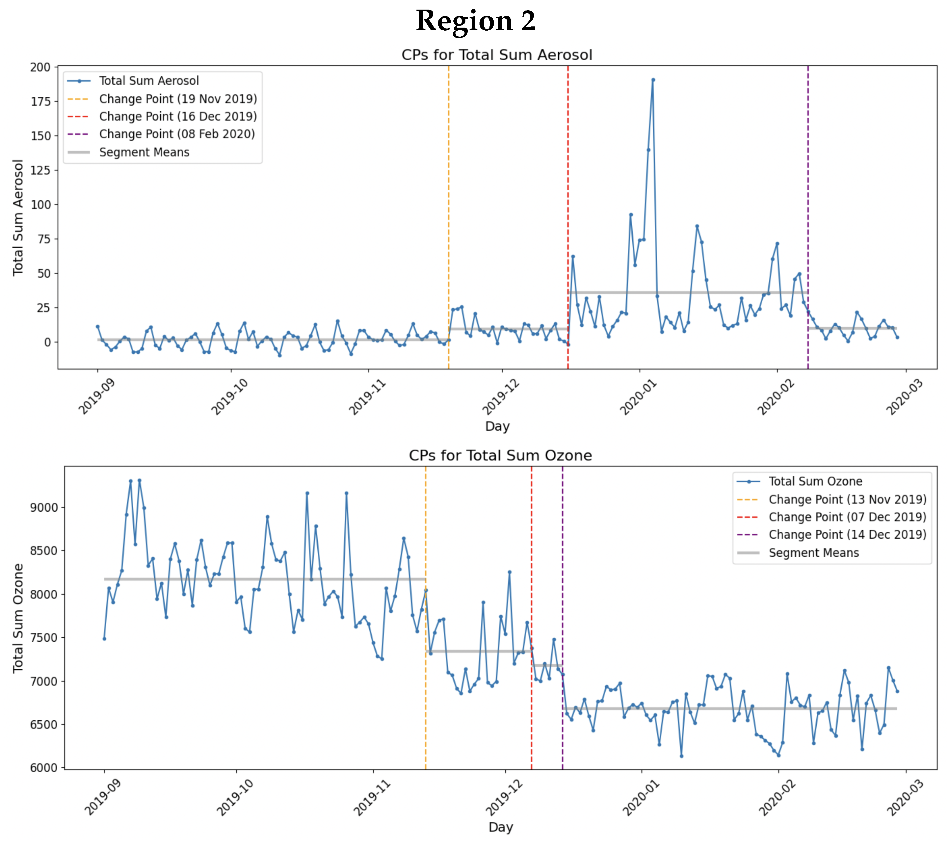 Applsci 14 09825 g018