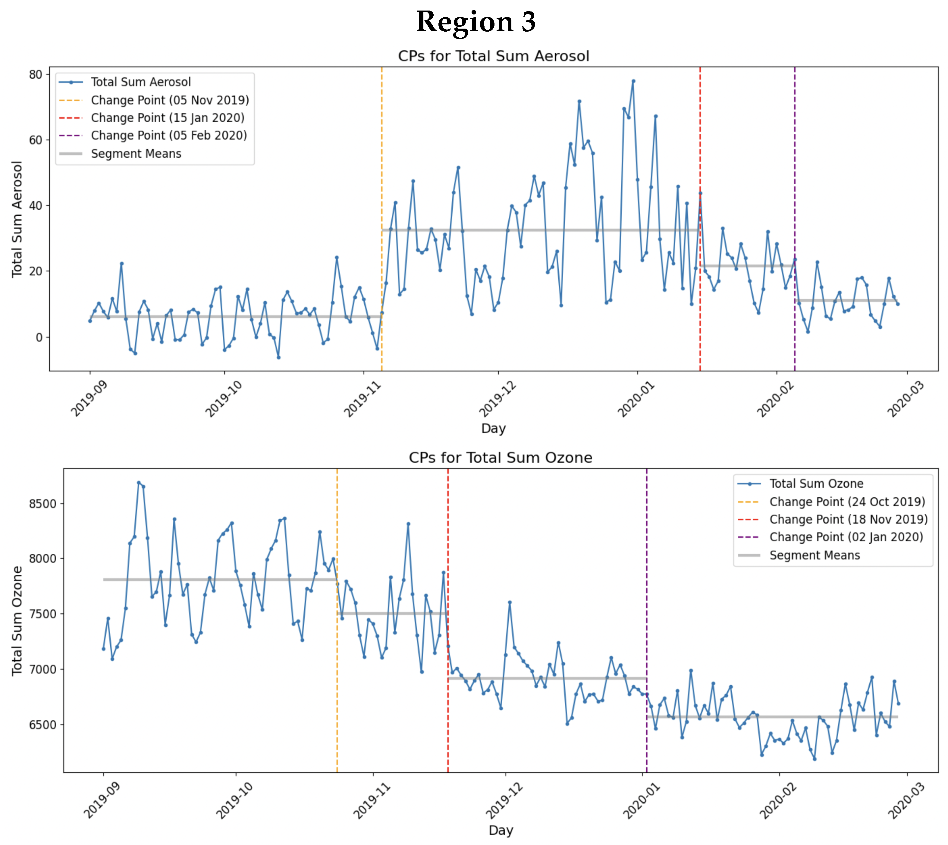 Applsci 14 09825 g019