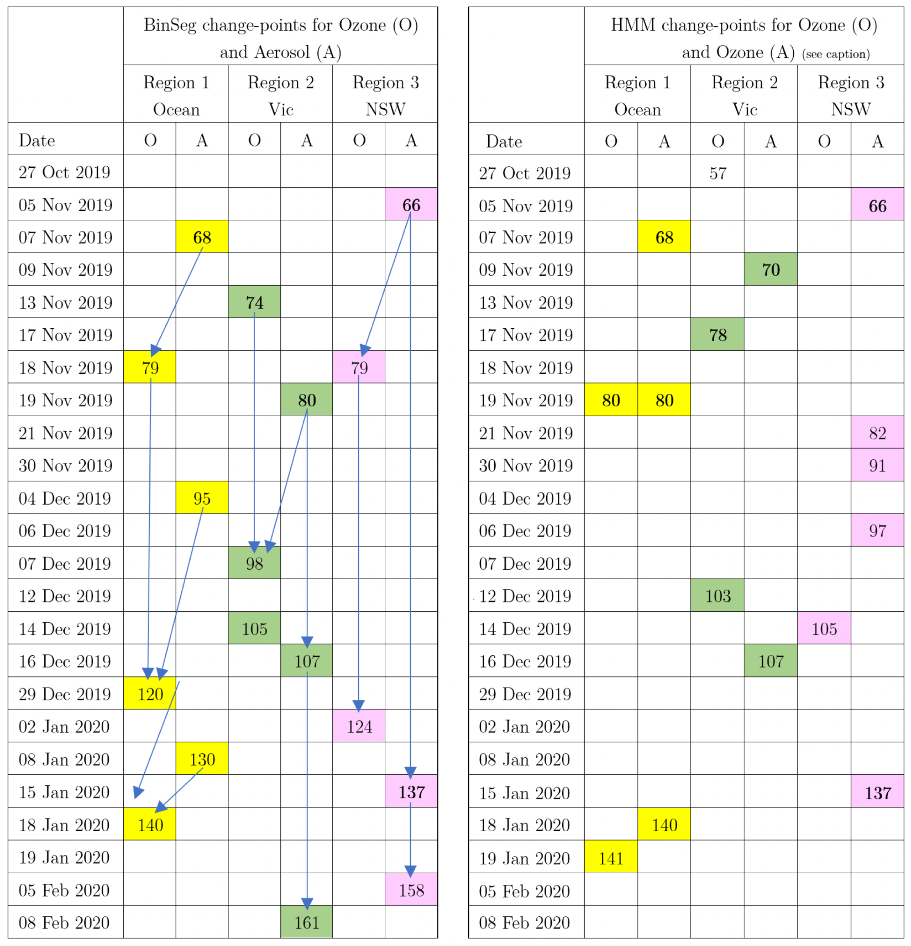 Applsci 14 09825 g021