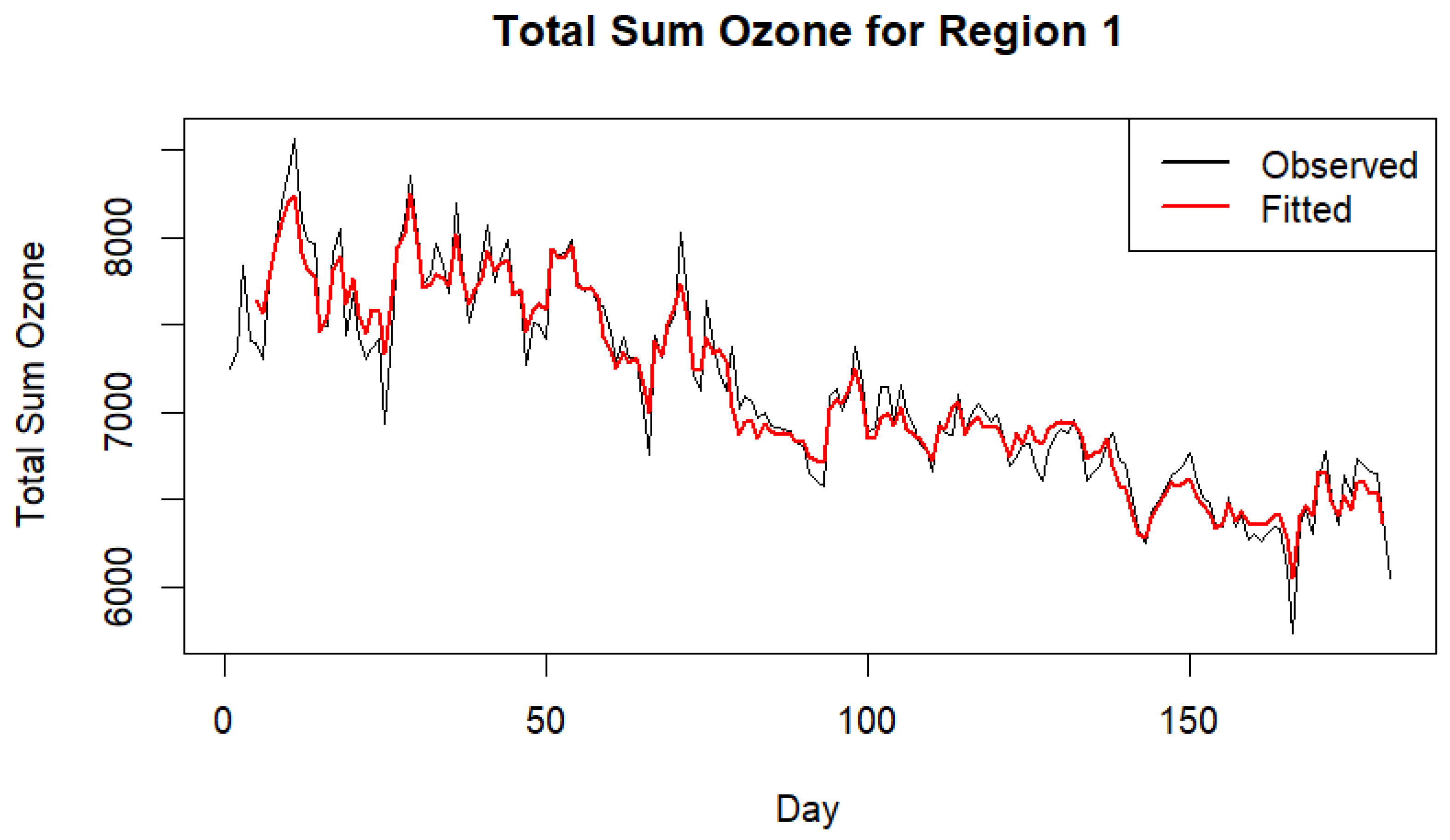 Applsci 14 09825 g0a2