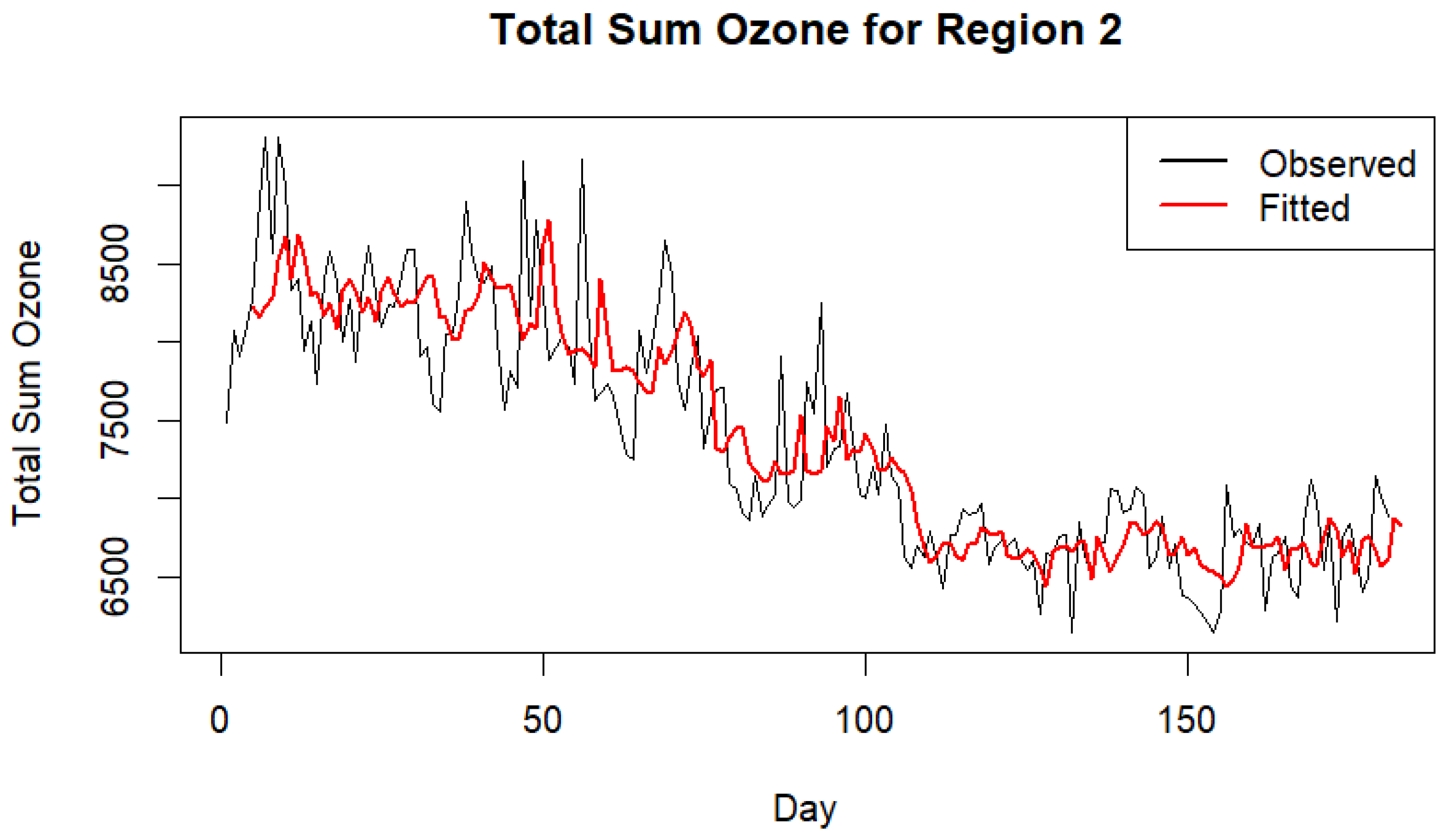 Applsci 14 09825 g0a4