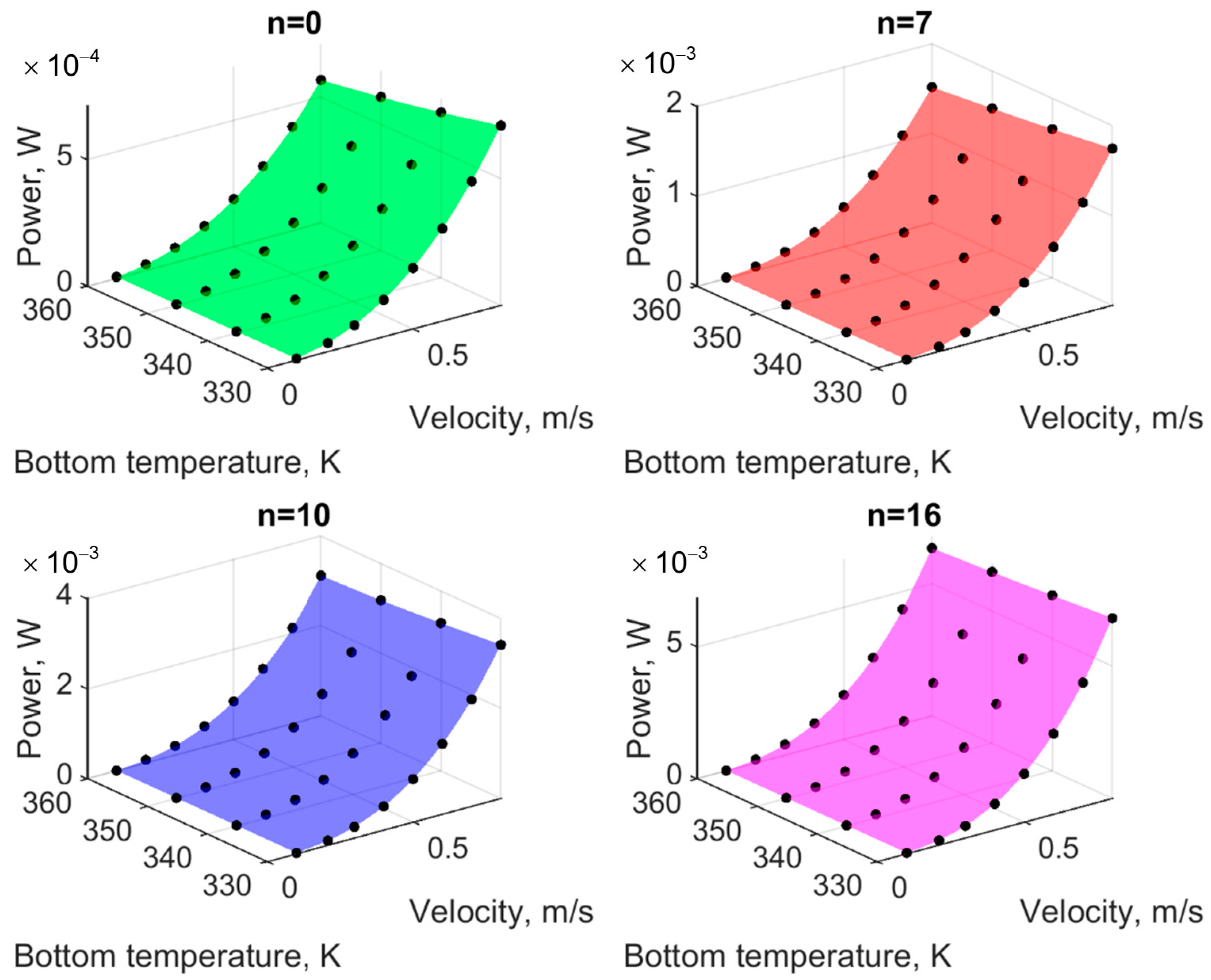 Applsci 14 09826 g006