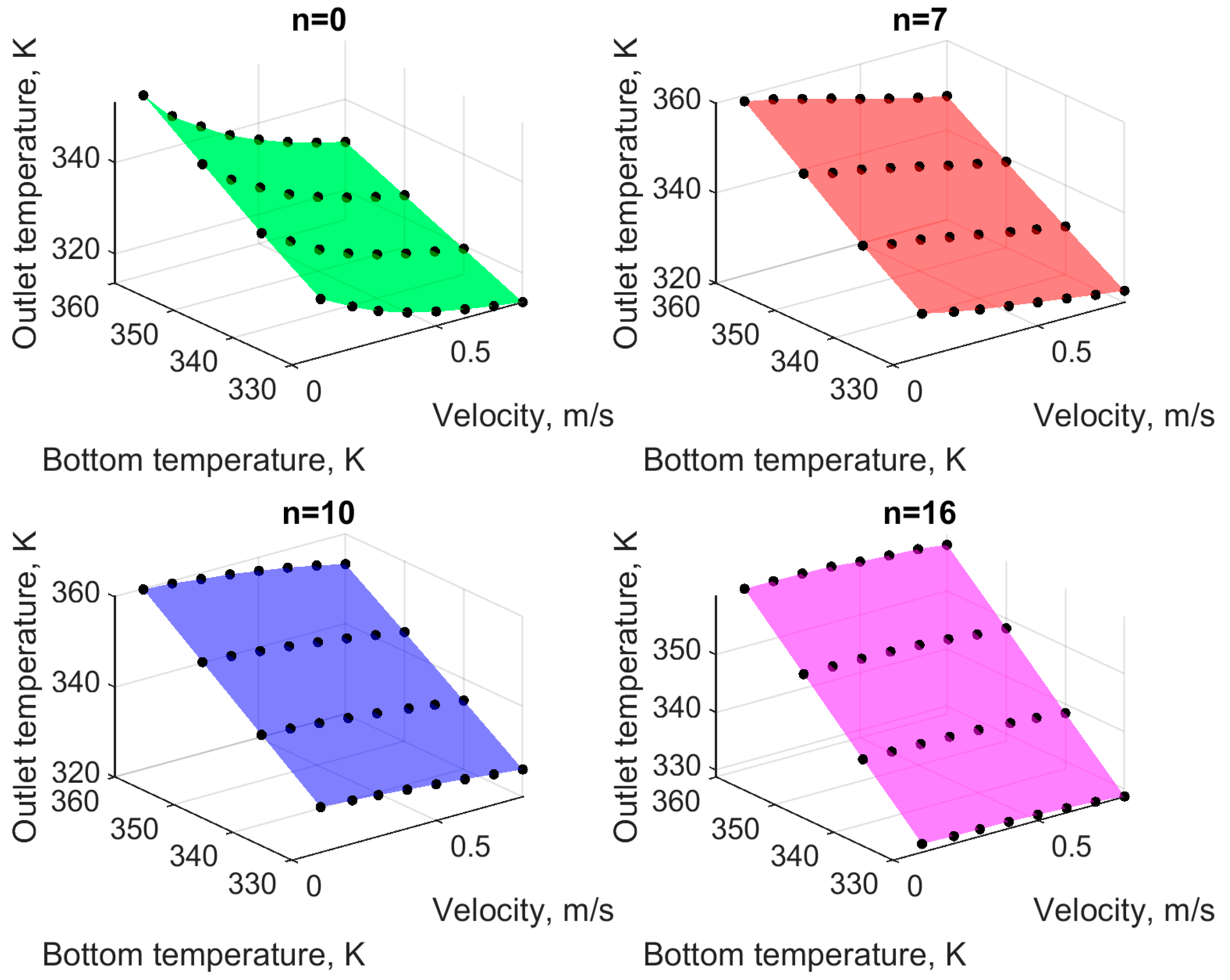 Applsci 14 09826 g009