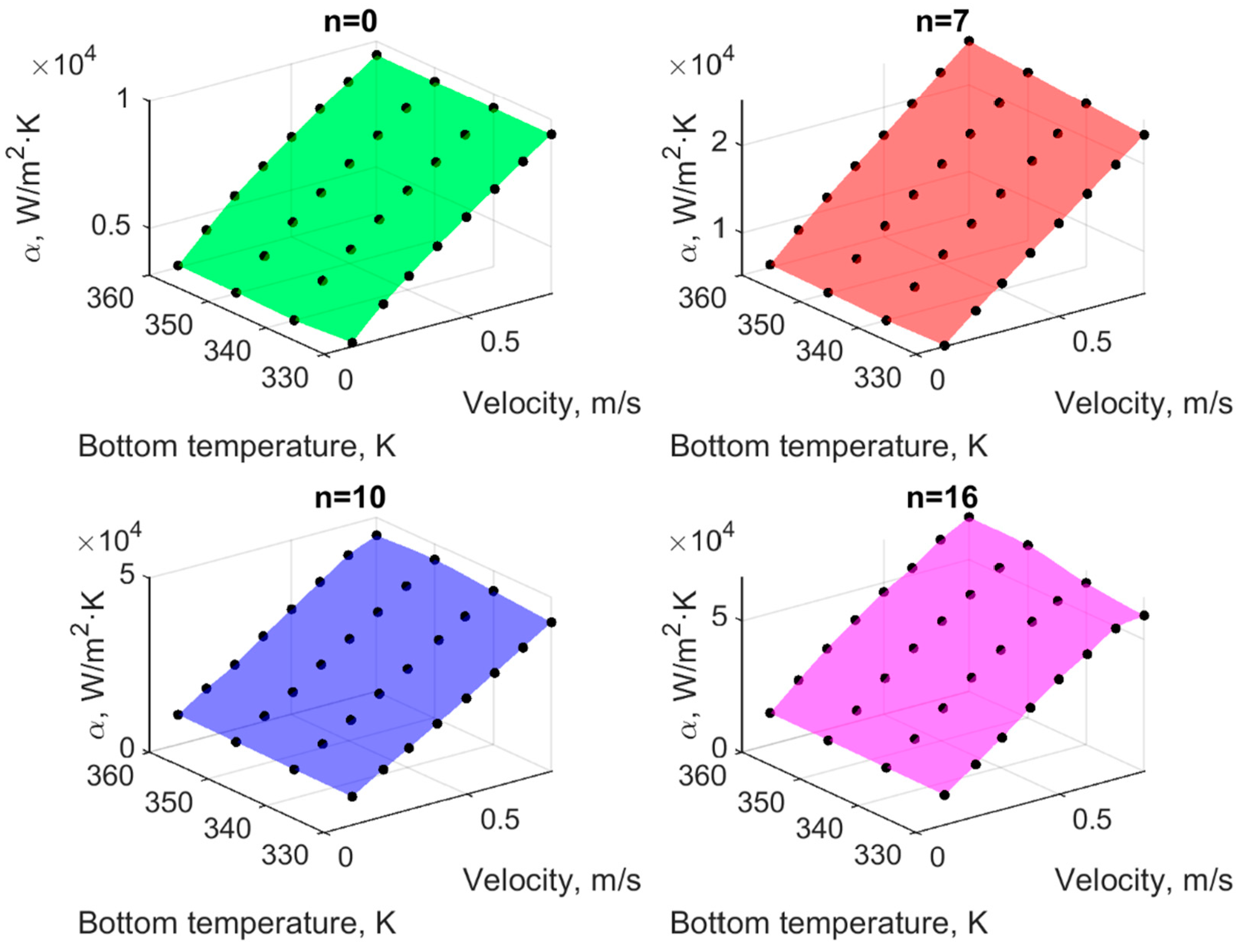 Applsci 14 09826 g011