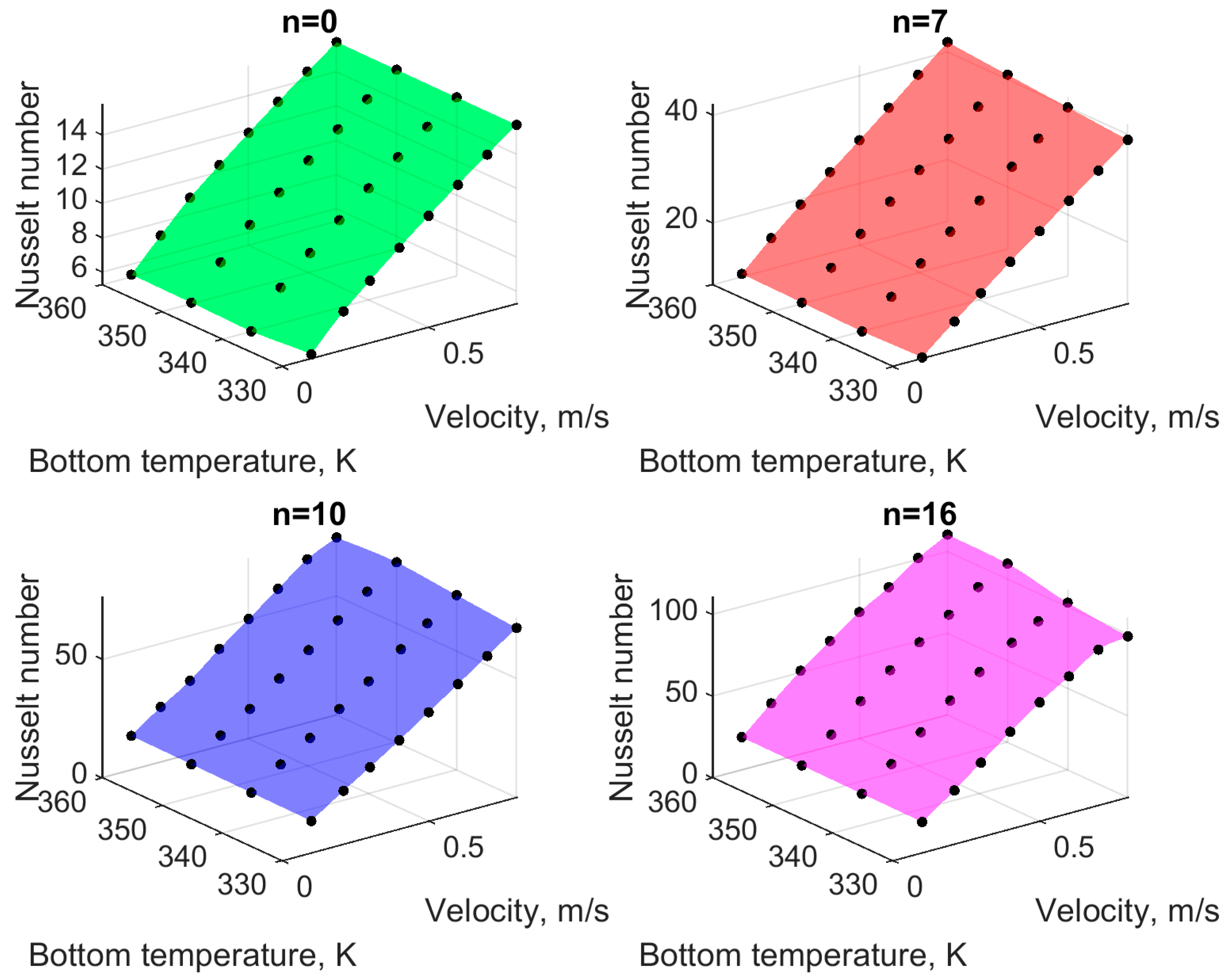 Applsci 14 09826 g012