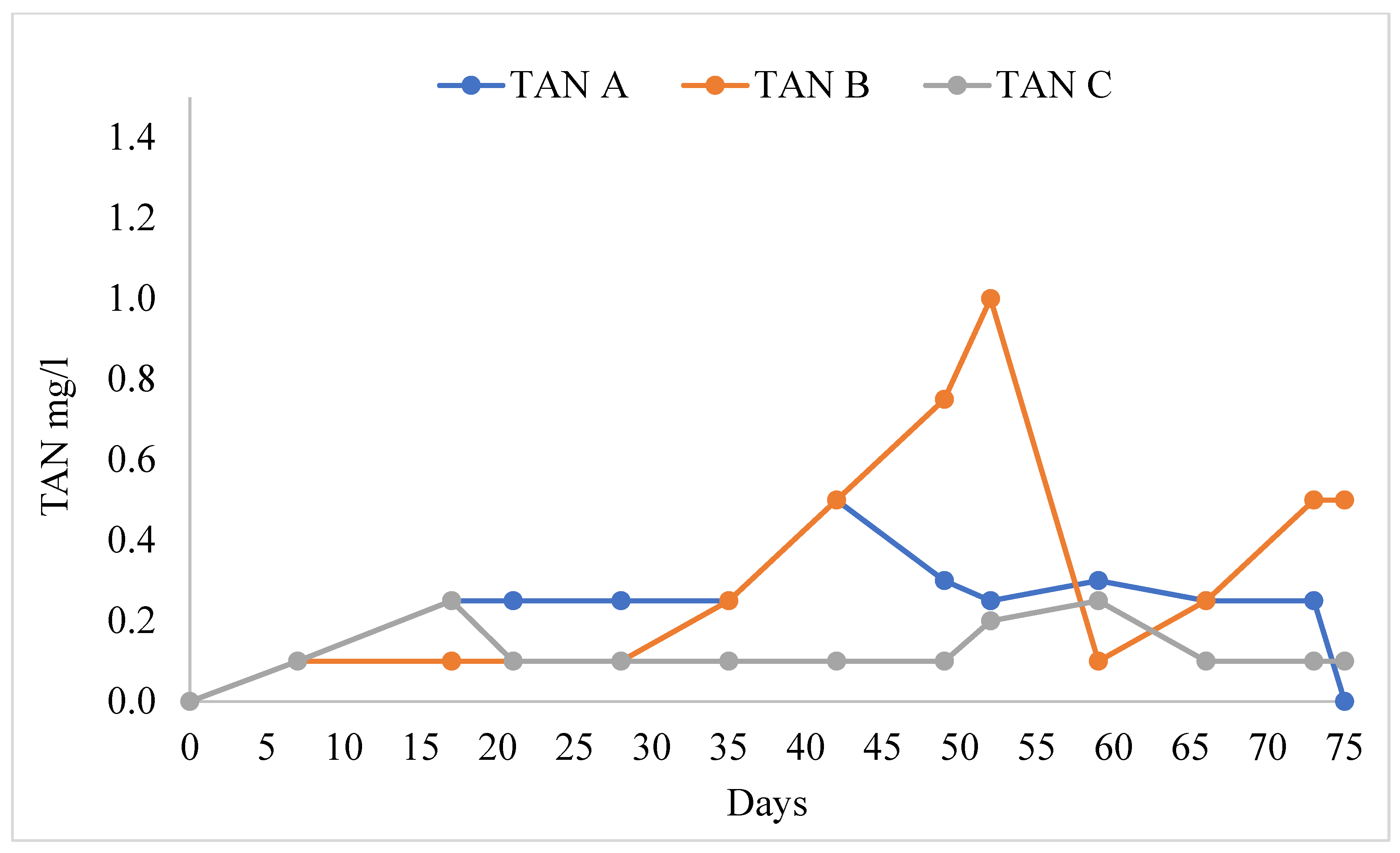 Applsci 14 09829 g003