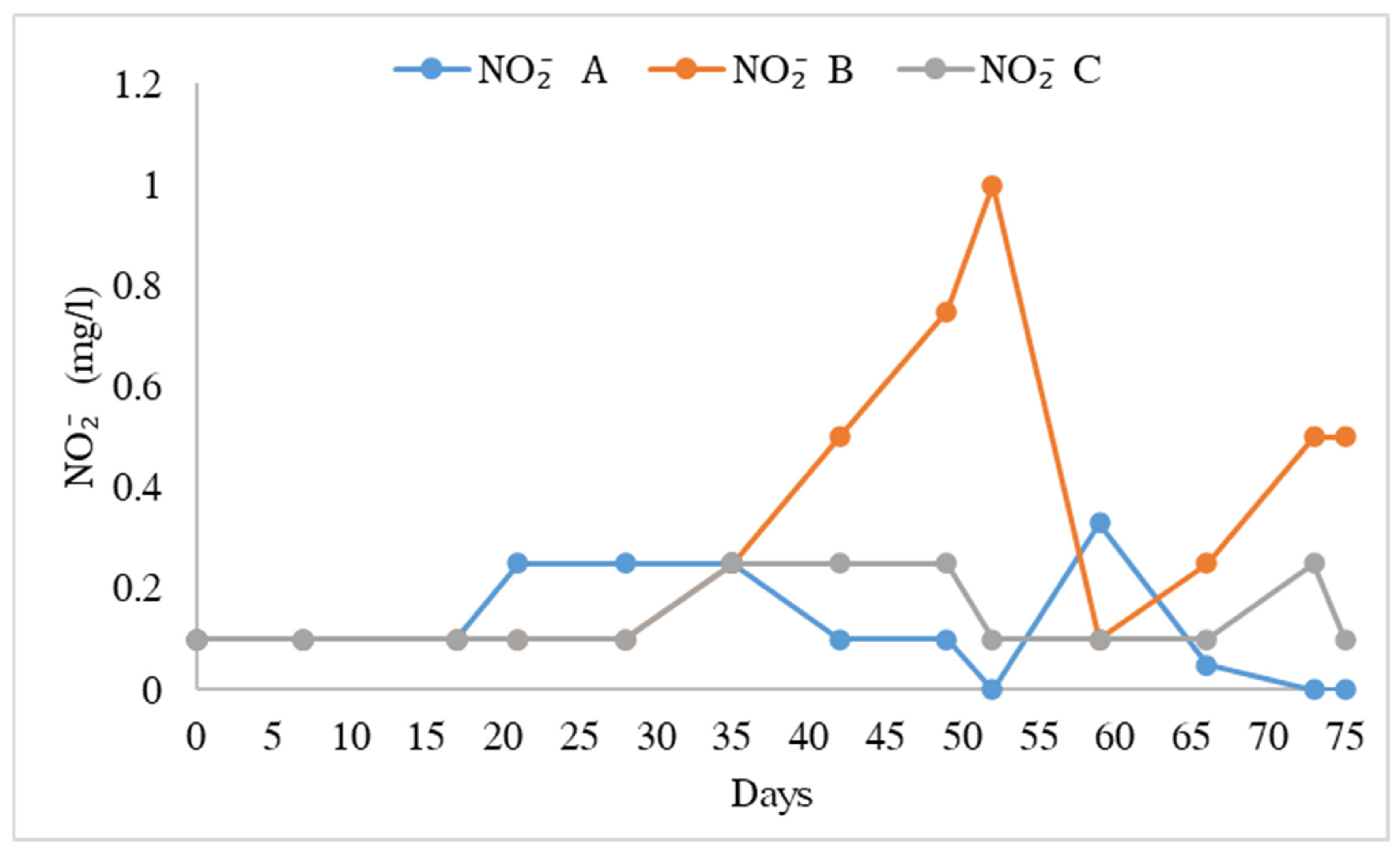 Applsci 14 09829 g004