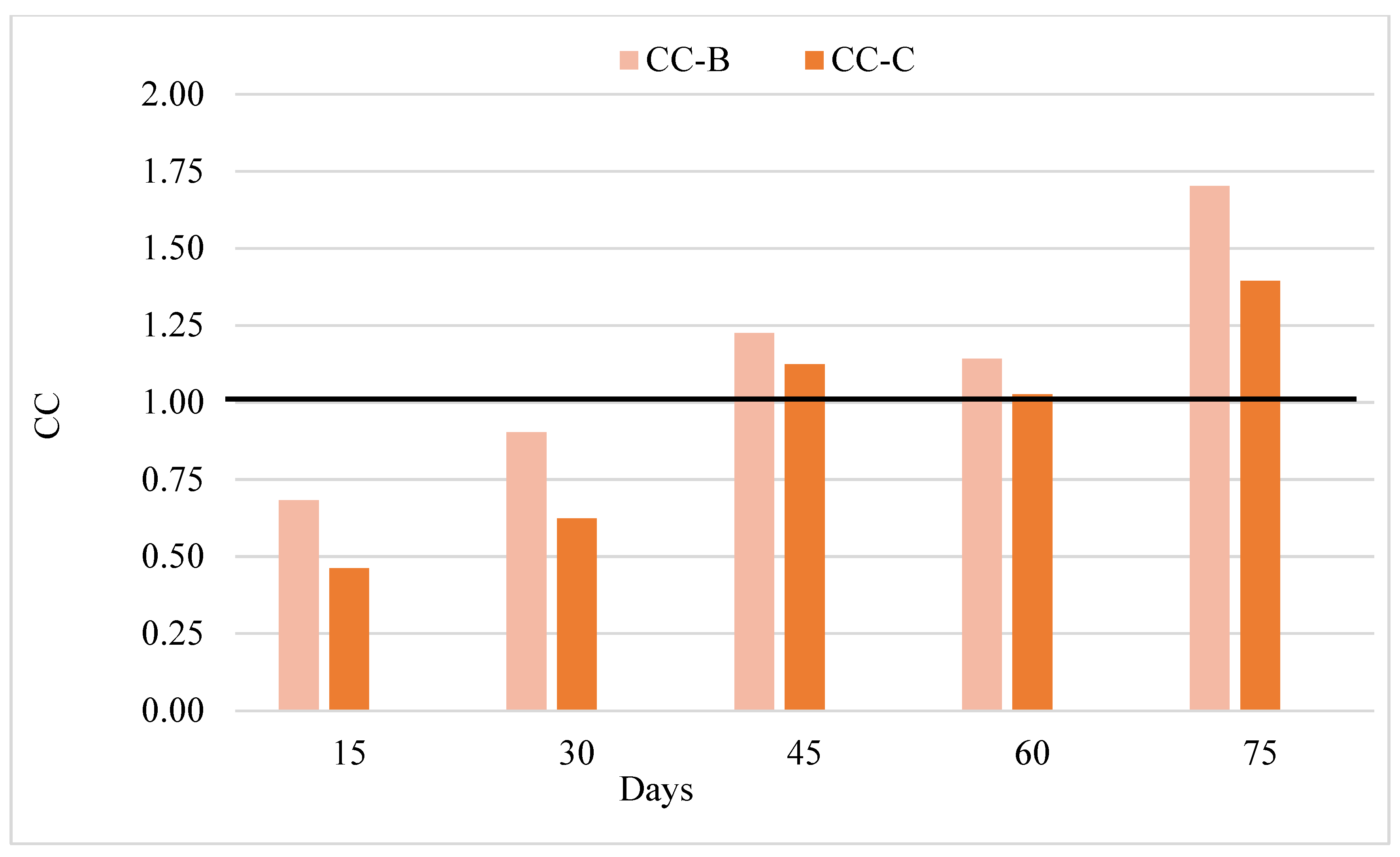 Applsci 14 09829 g006