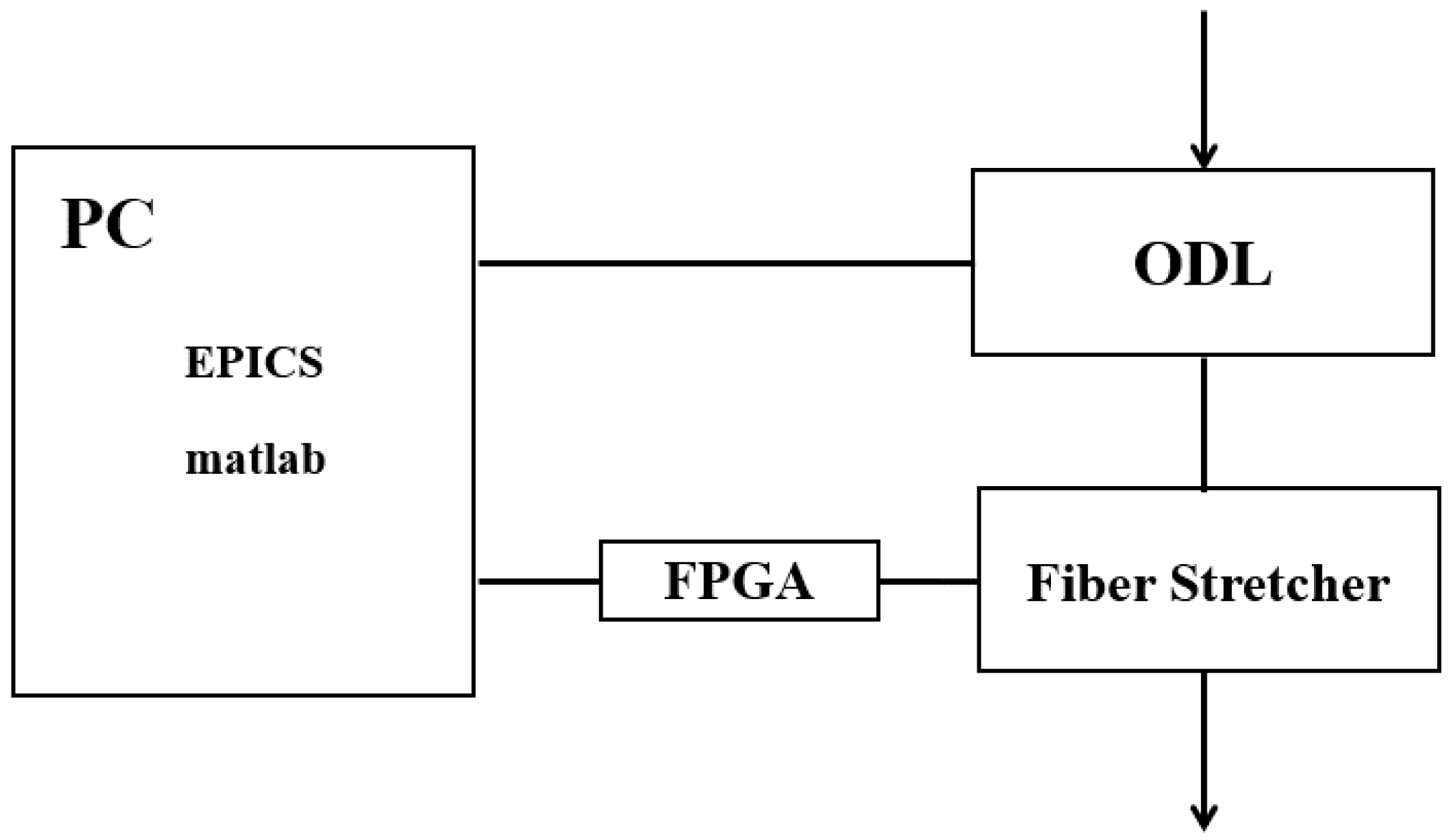 Applsci 14 09834 g002