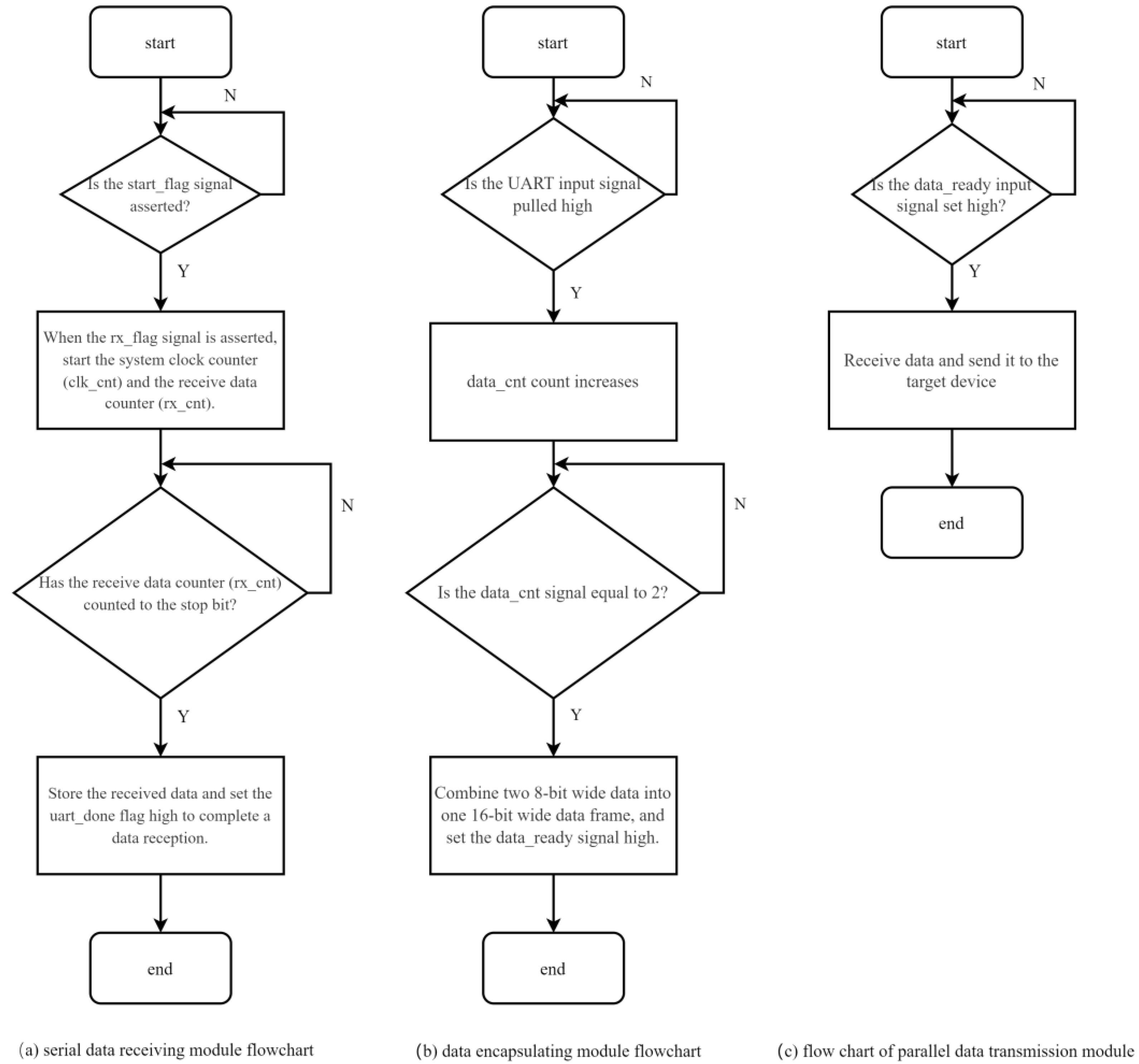 Applsci 14 09834 g004