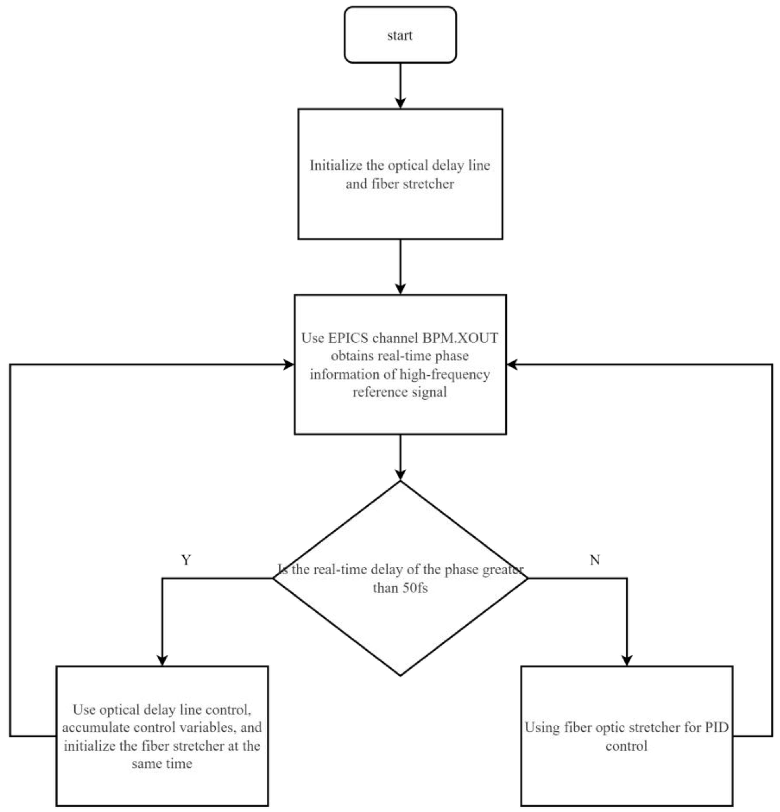 Applsci 14 09834 g007