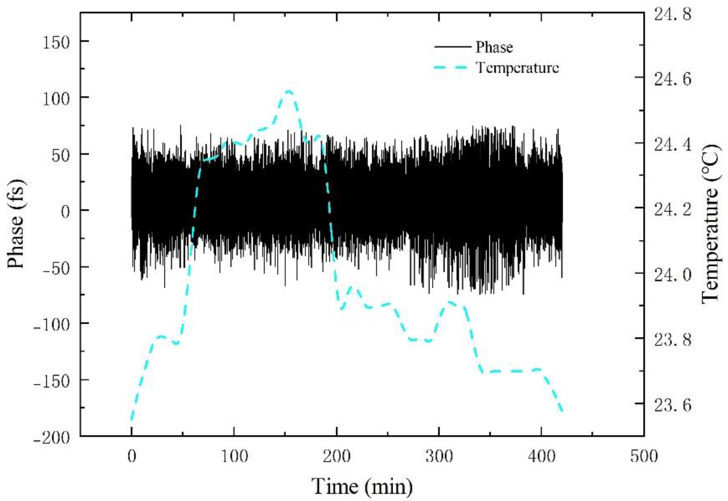 Applsci 14 09834 g011