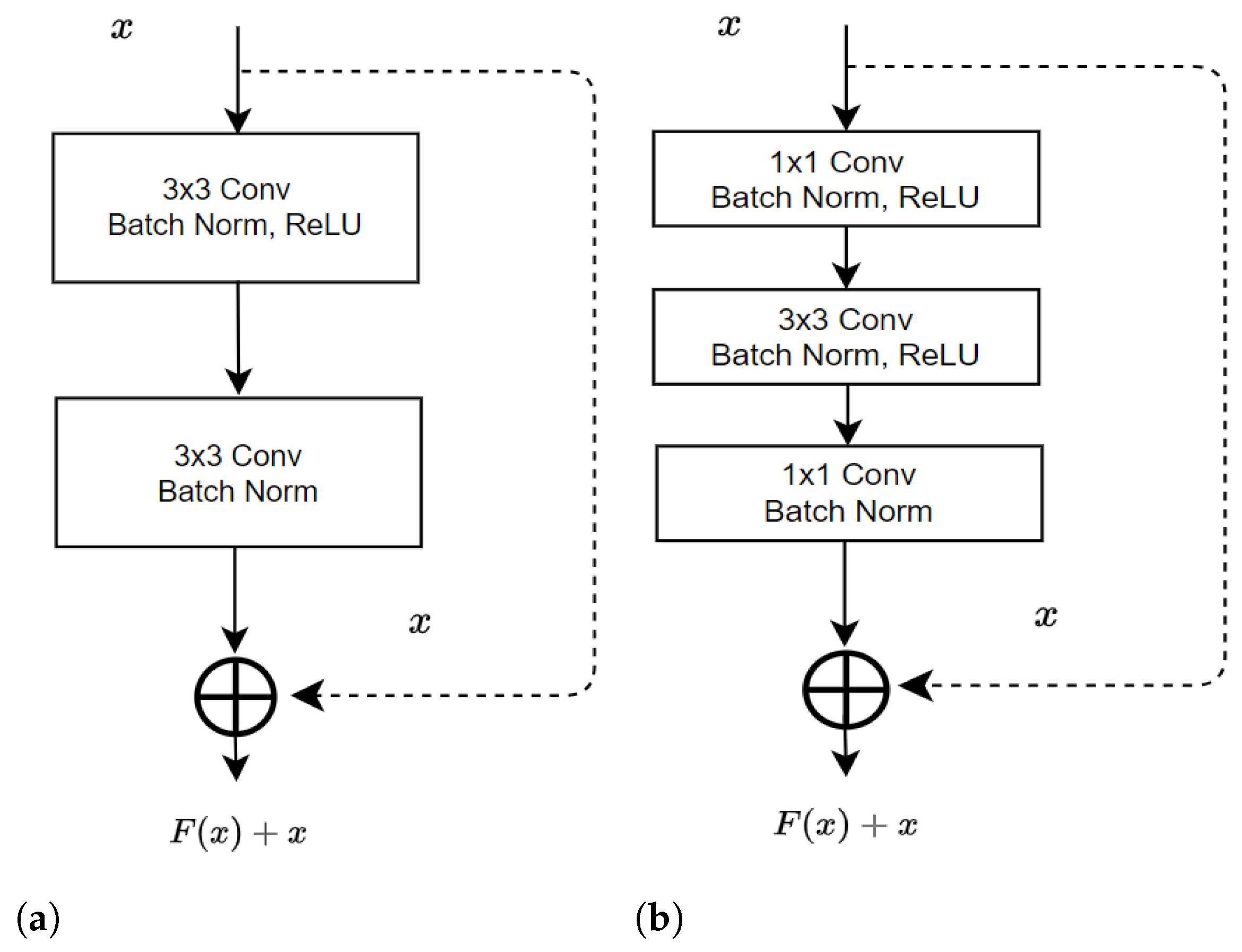 D2-SPDM: Faster R-CNN-Based Defect Detection and Surface Pixel Defect ...