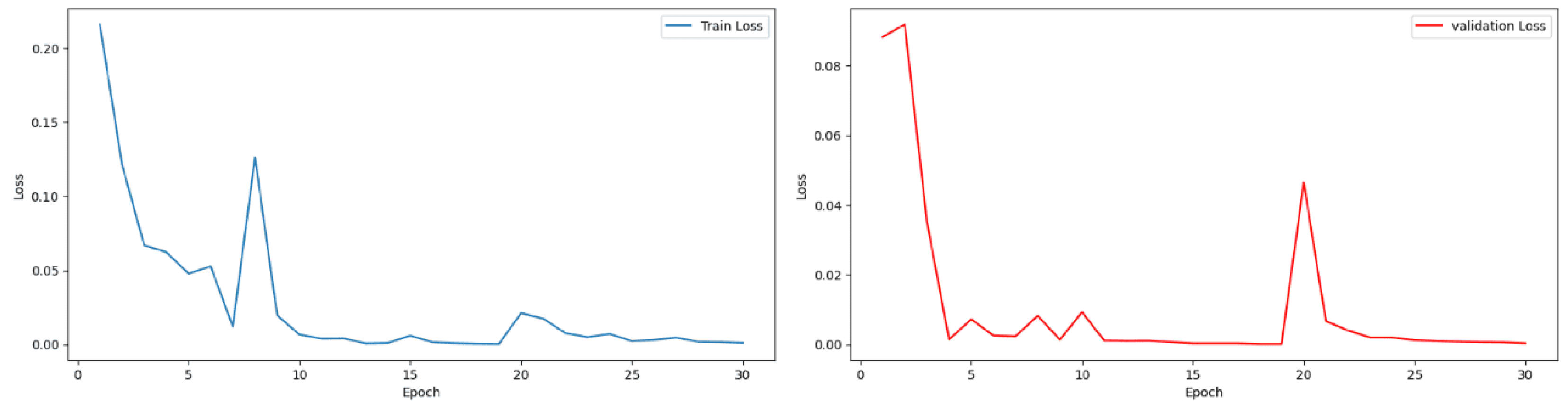Applsci 14 09836 g009
