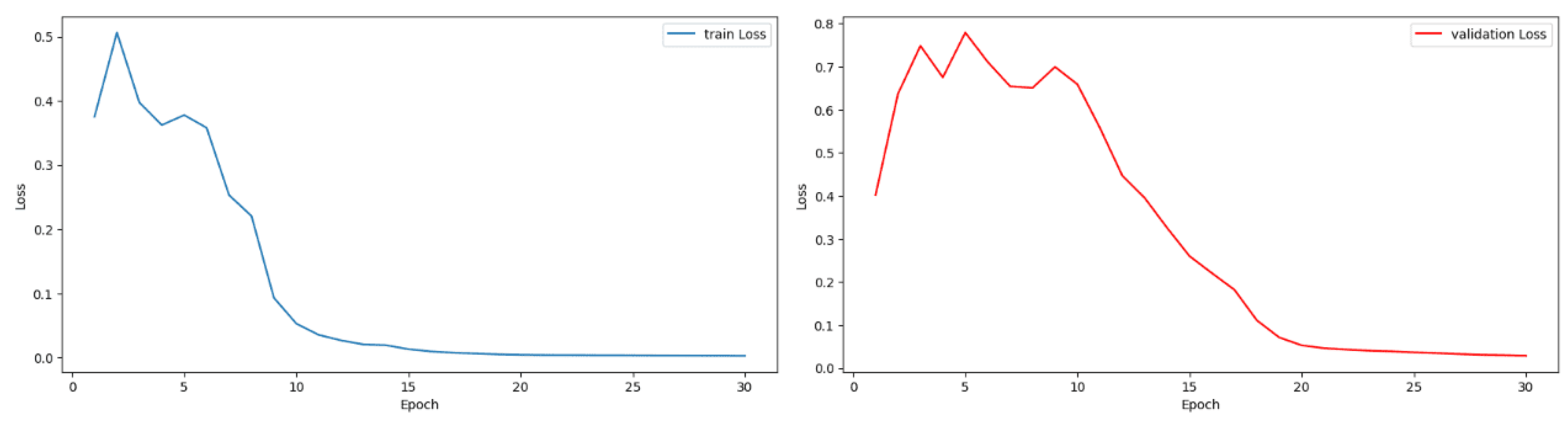 Applsci 14 09836 g010